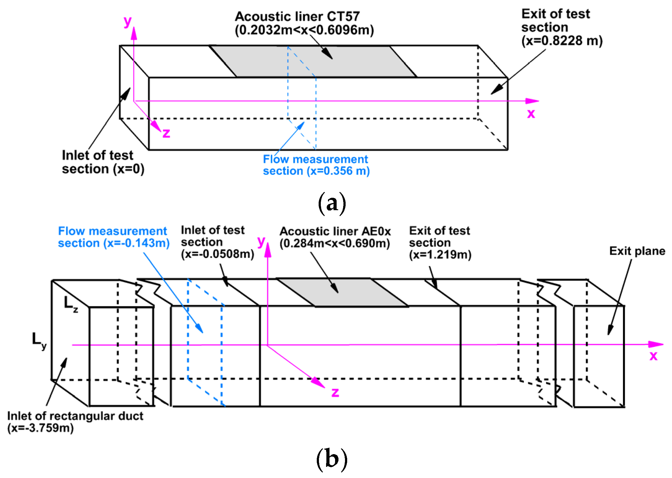 Fluids 08 00134 g004 Fluids 08 00134 g004