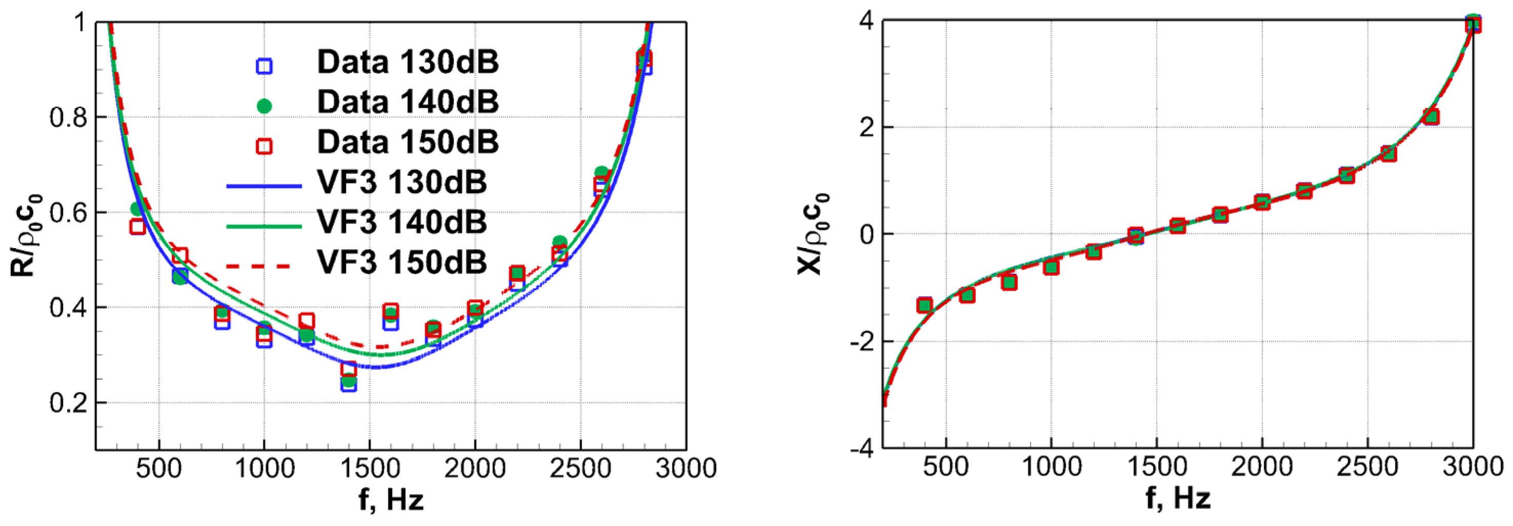 Fluids 08 00134 g007 Fluids 08 00134 g007