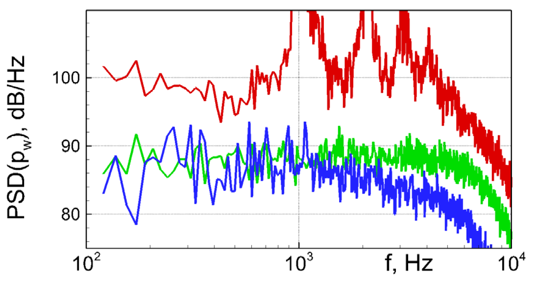 Fluids 08 00134 g010 Fluids 08 00134 g010