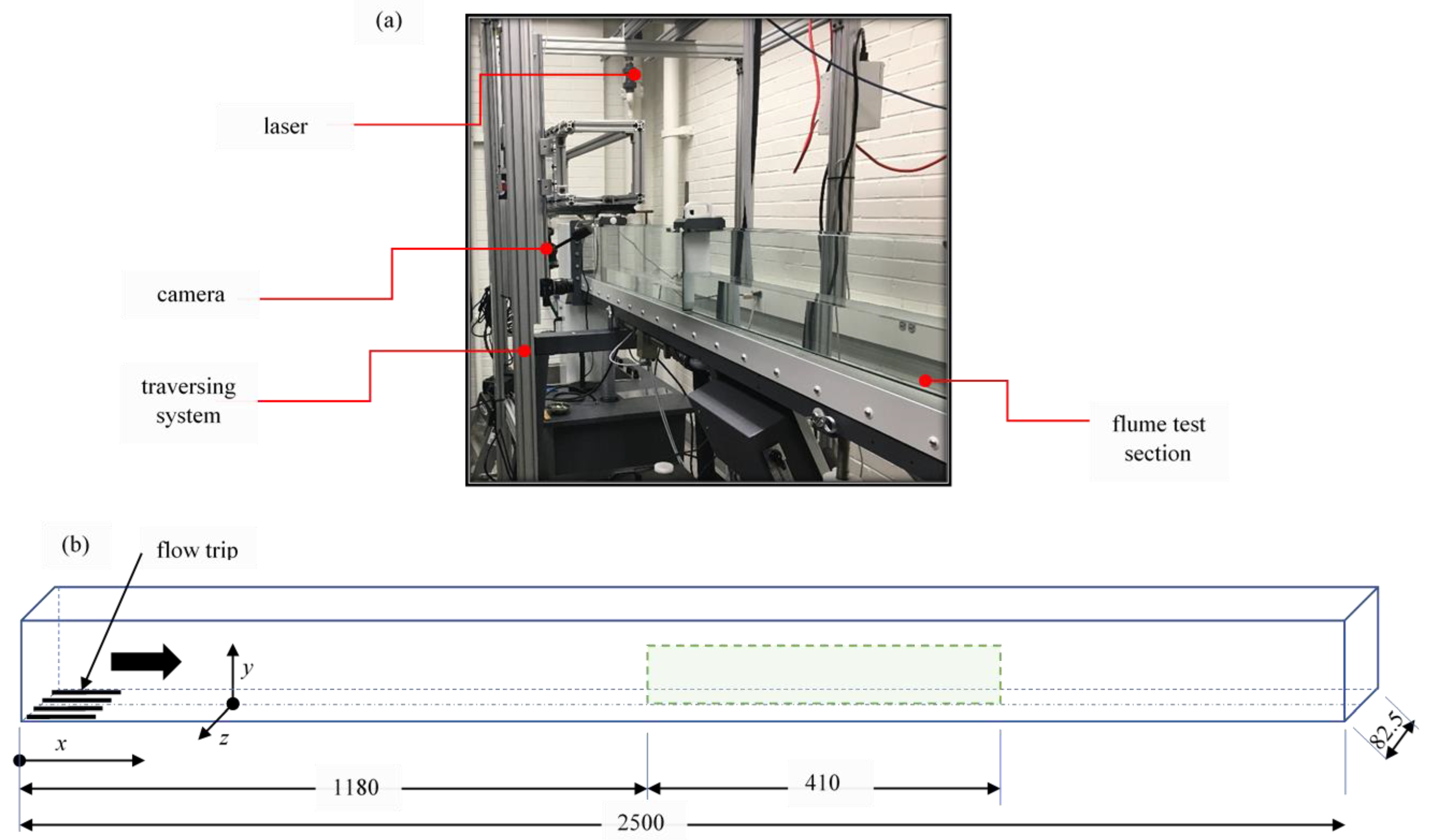 Fluids 08 00135 g001 Fluids 08 00135 g001