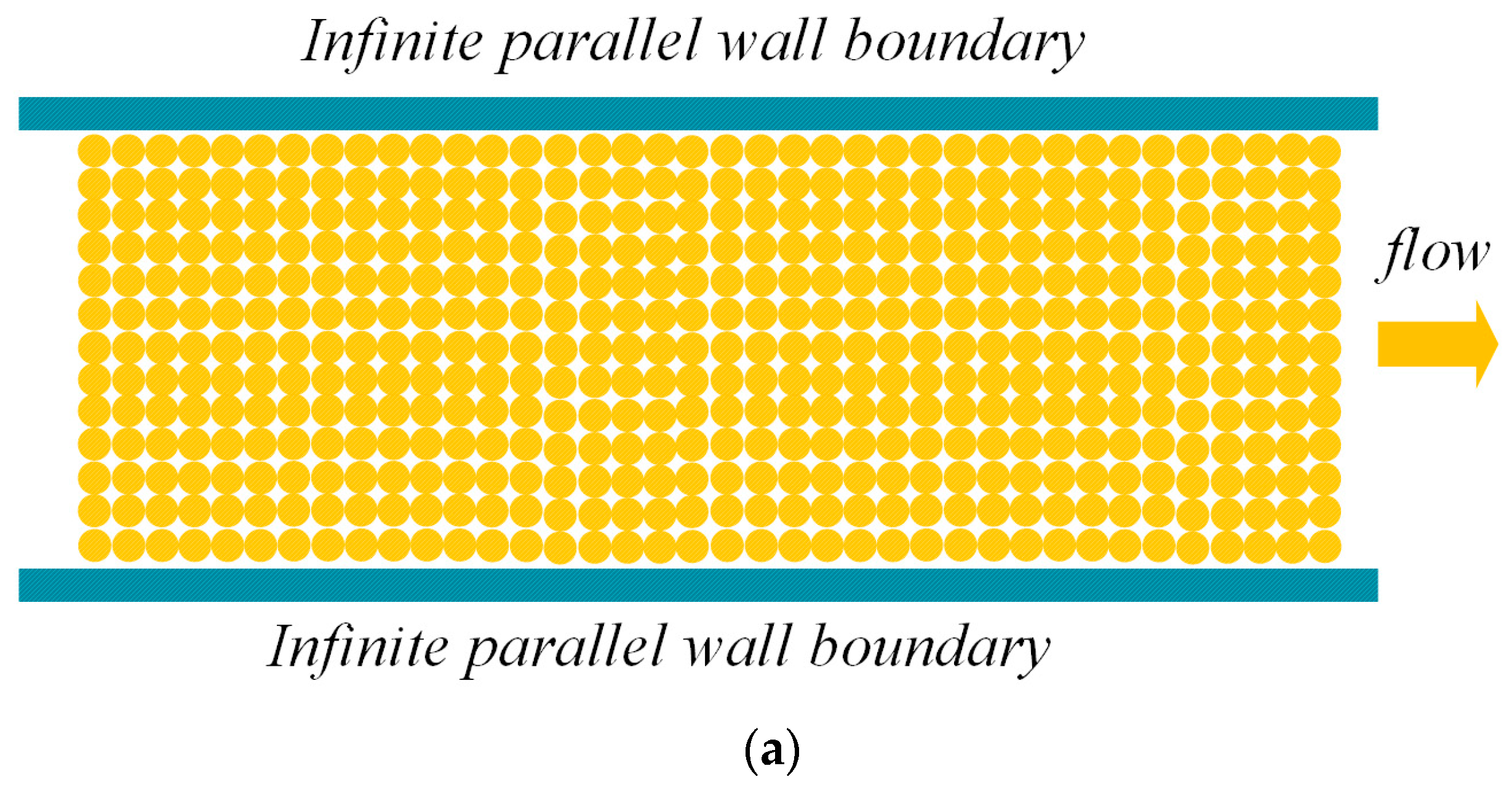 Fluids 08 00137 g001a
