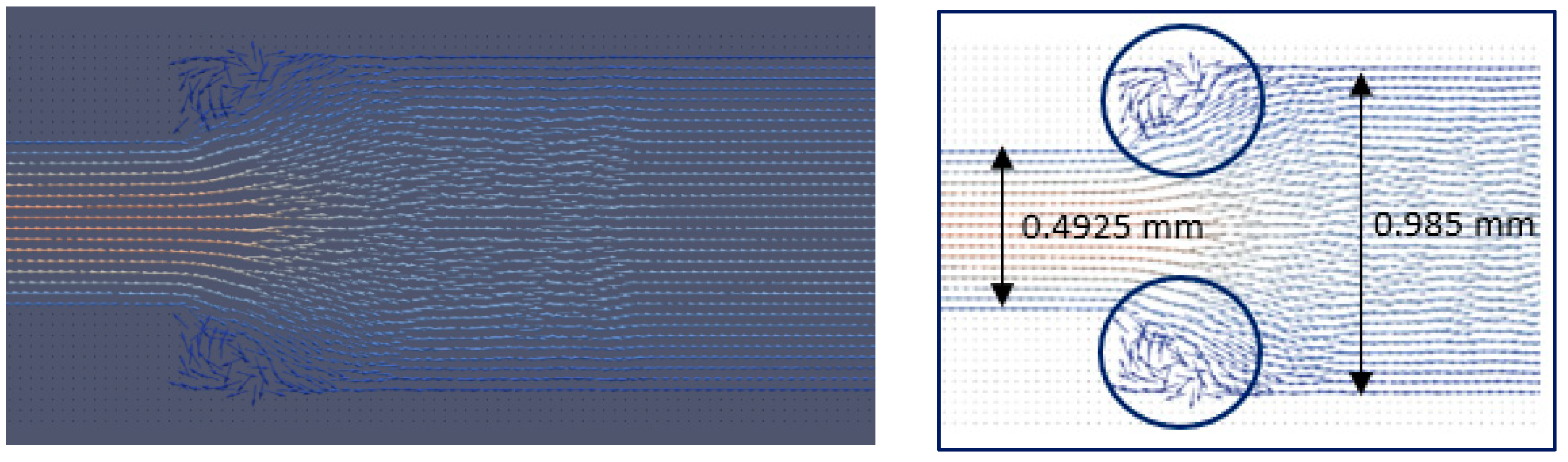 Fluids 08 00137 g006