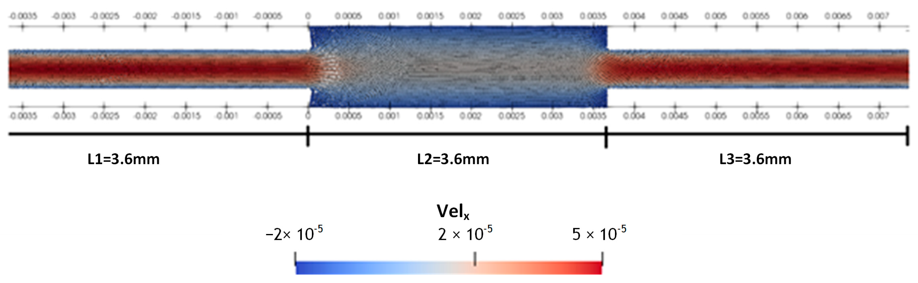 Fluids 08 00137 g008