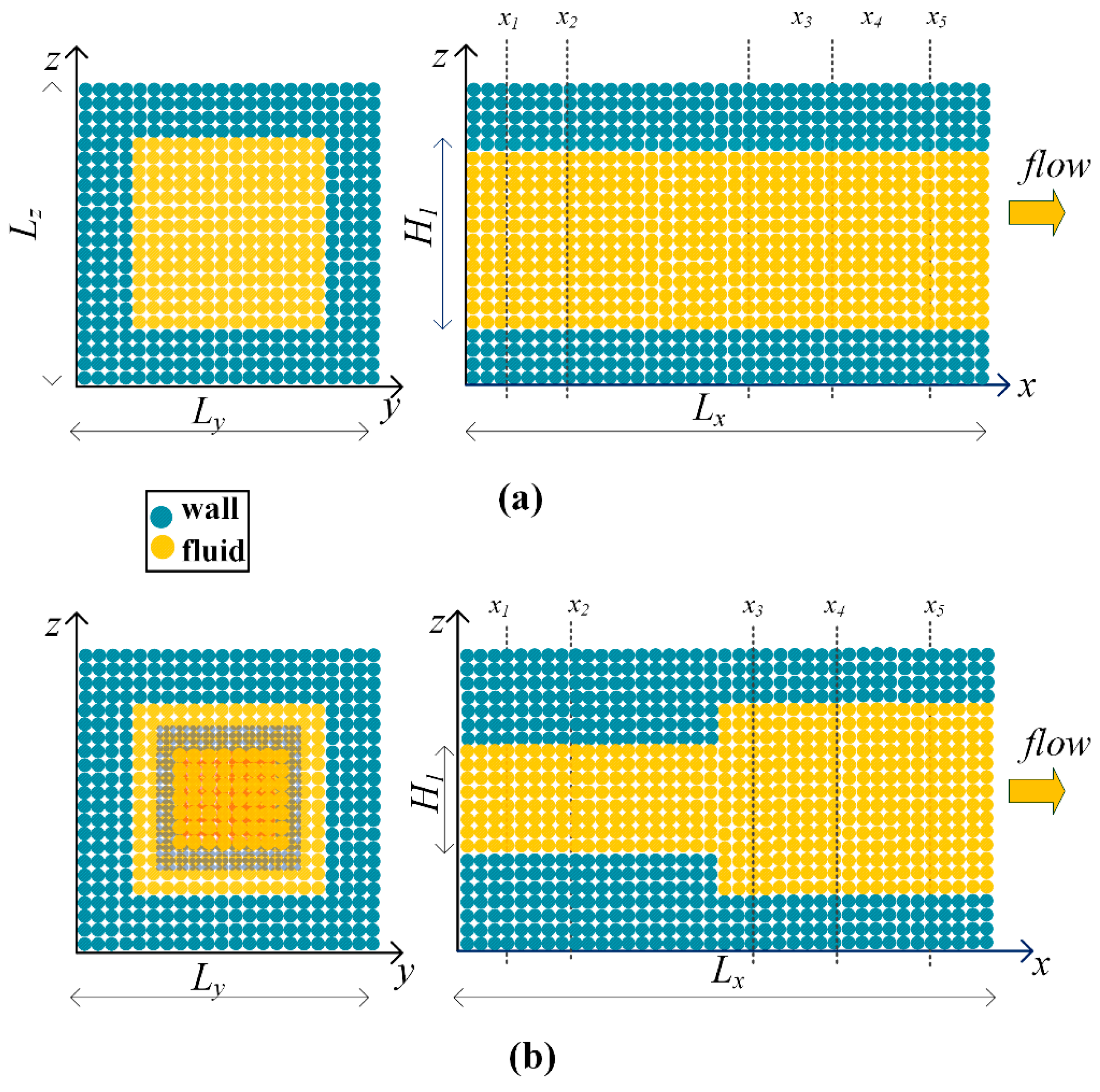 Fluids 08 00137 g011