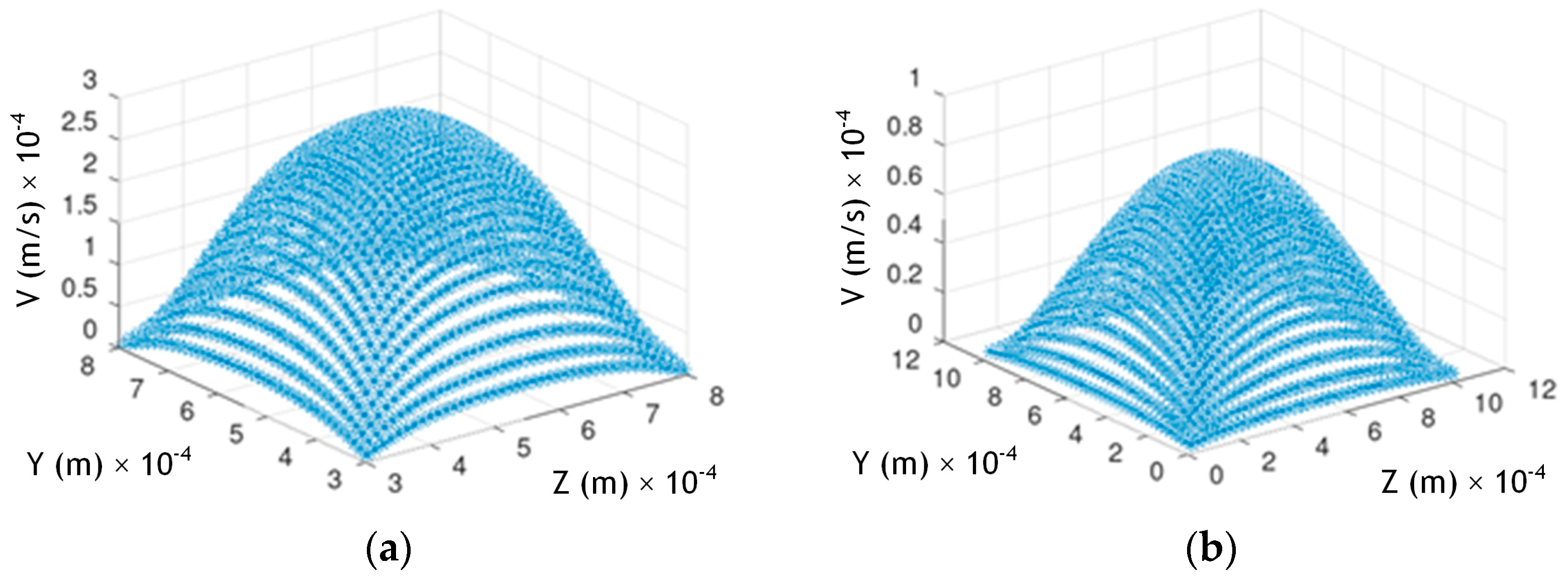 Fluids 08 00137 g020