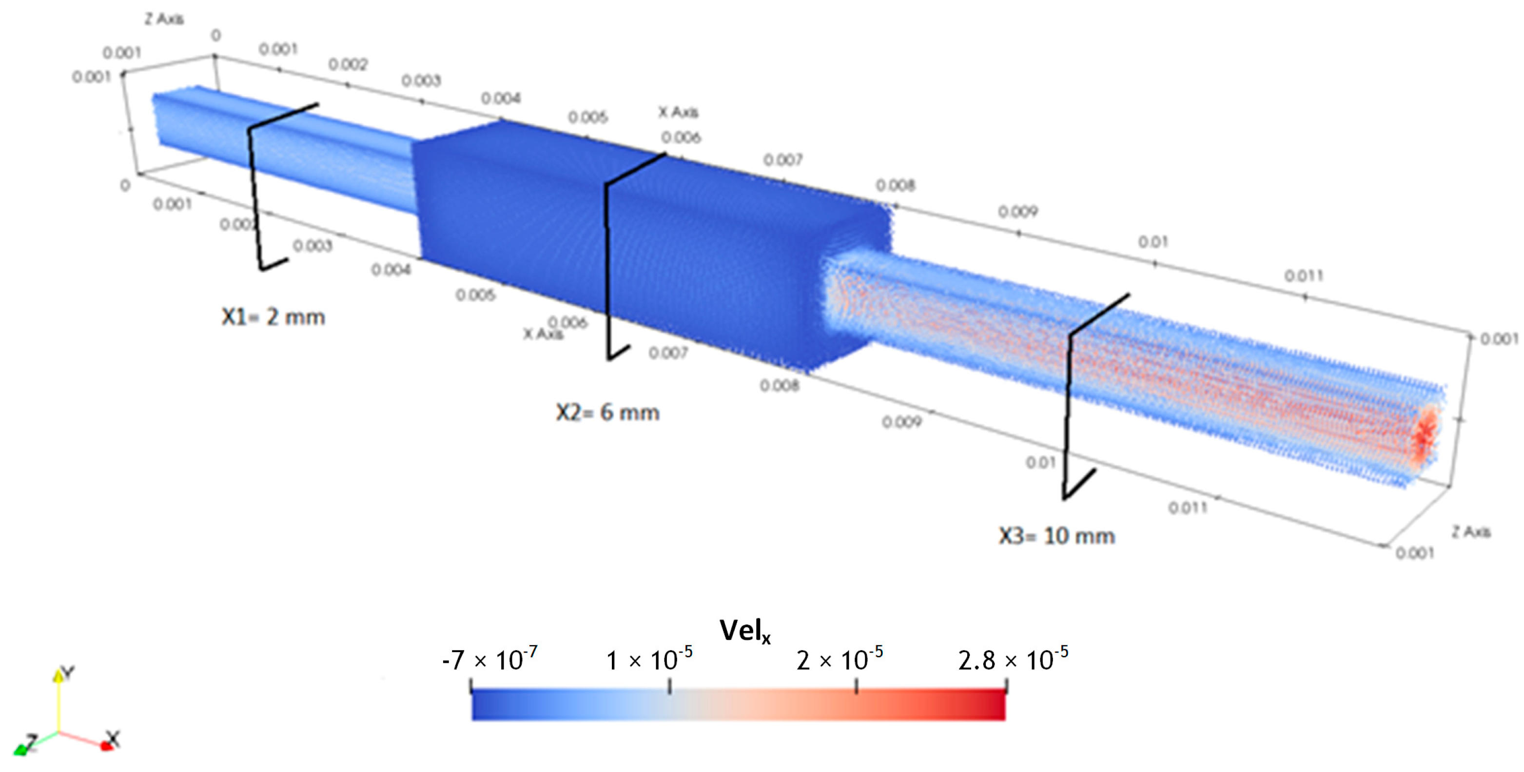 Fluids 08 00137 g022