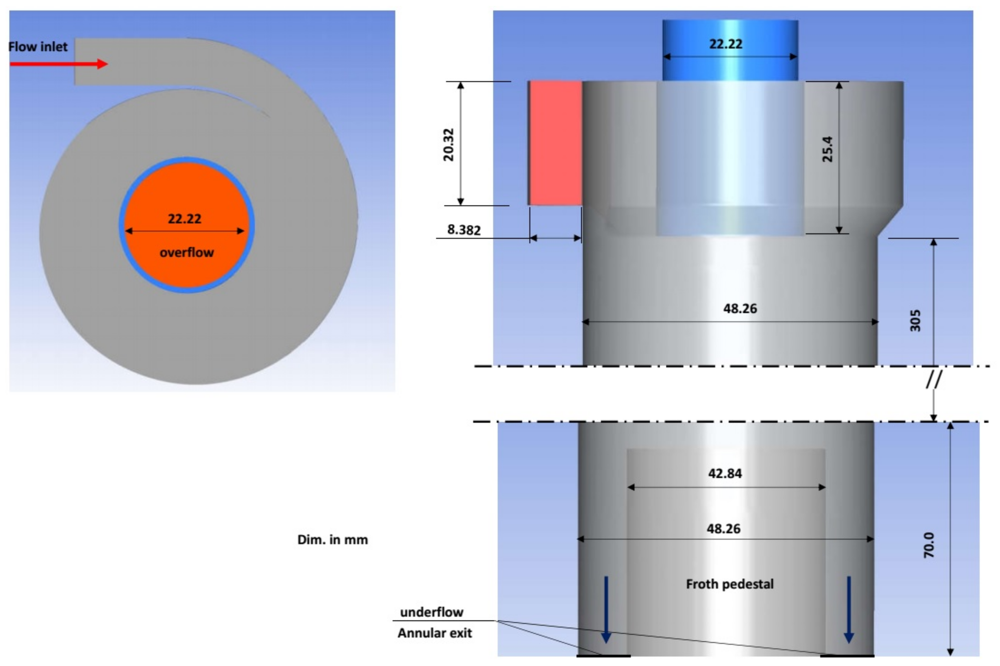 Fluids 08 00139 g001