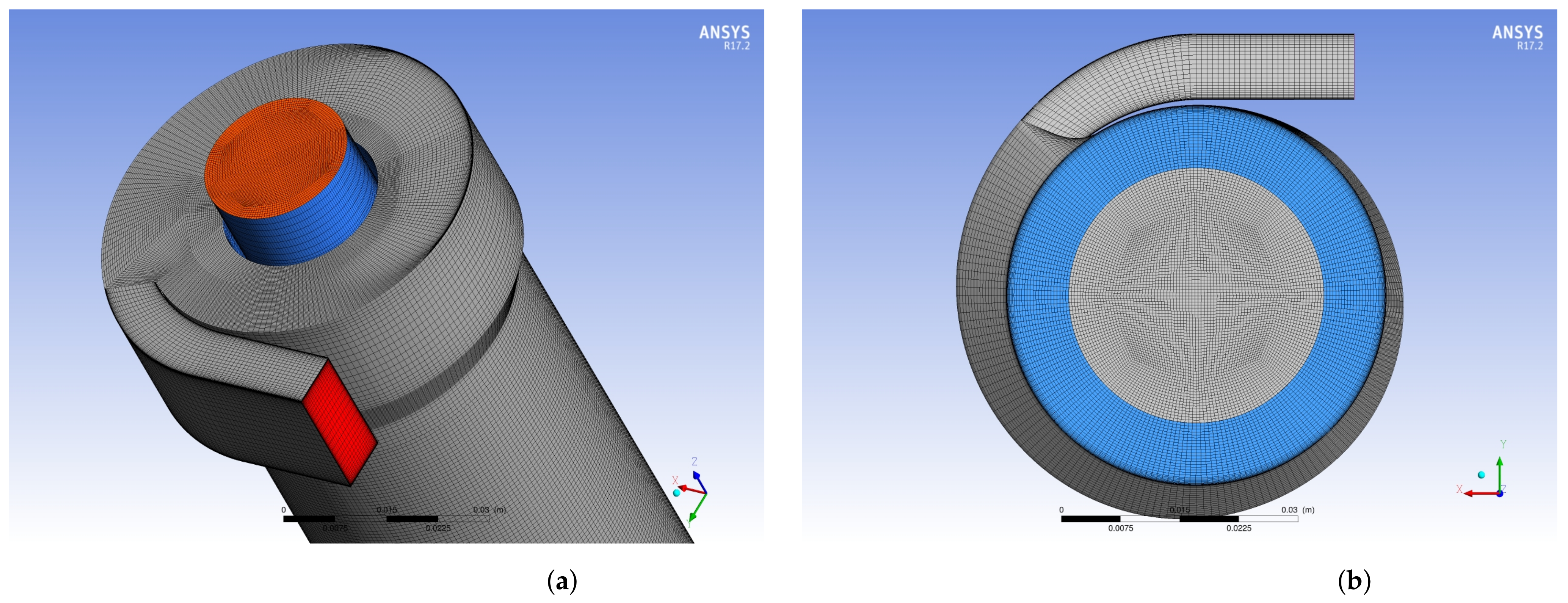 Fluids 08 00139 g002