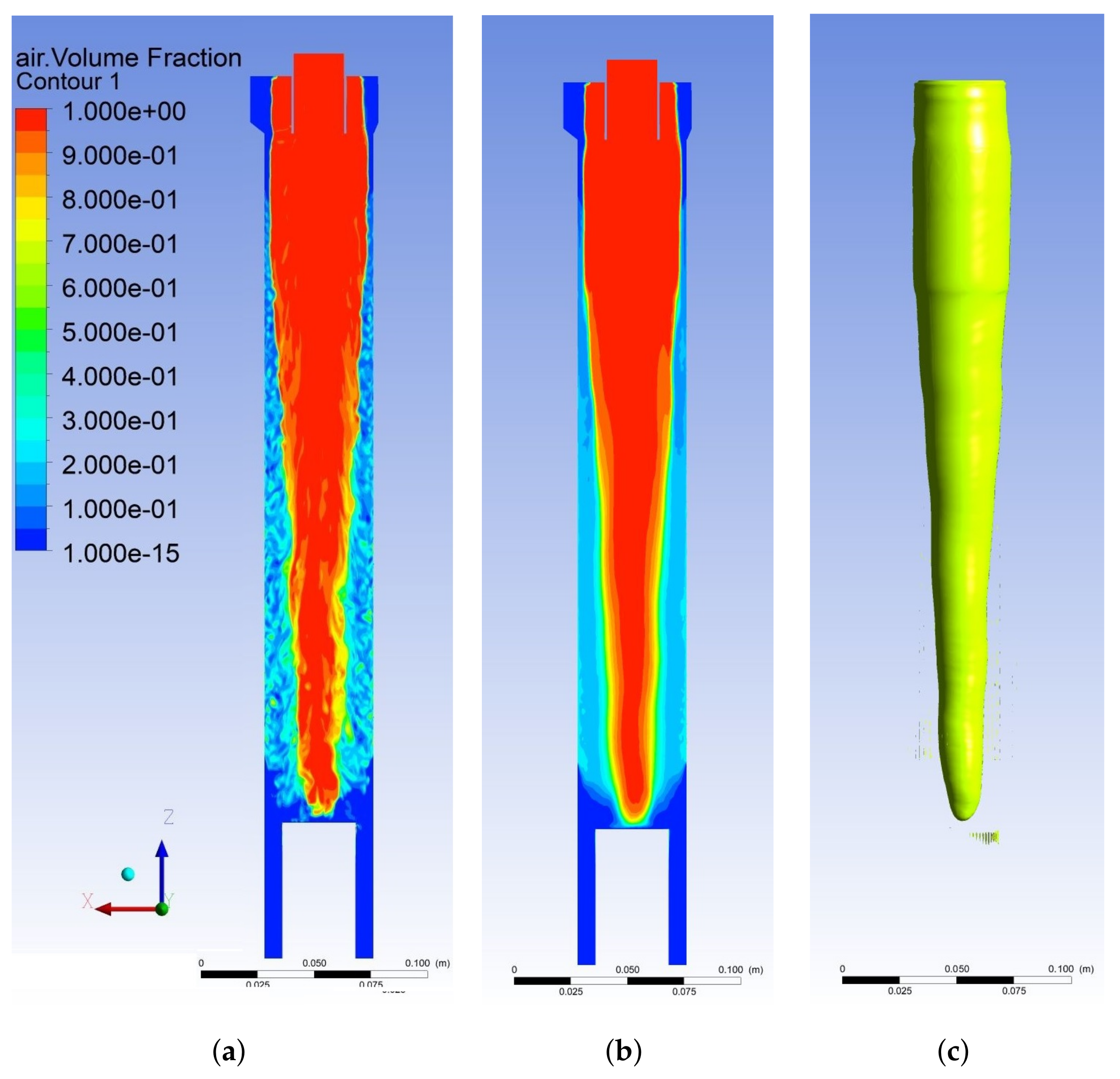 Fluids 08 00139 g003