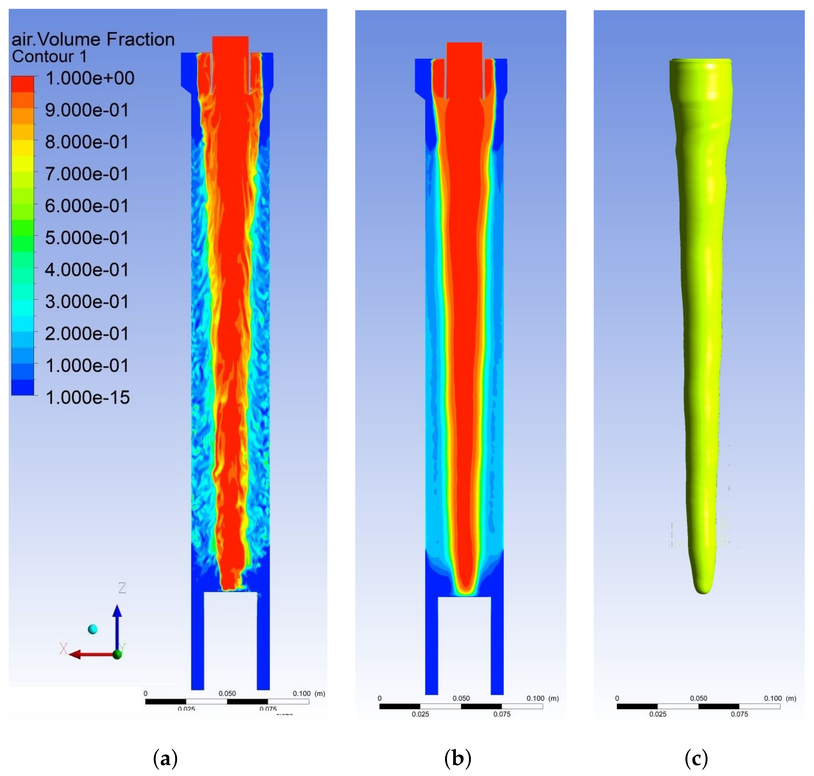 Fluids 08 00139 g004
