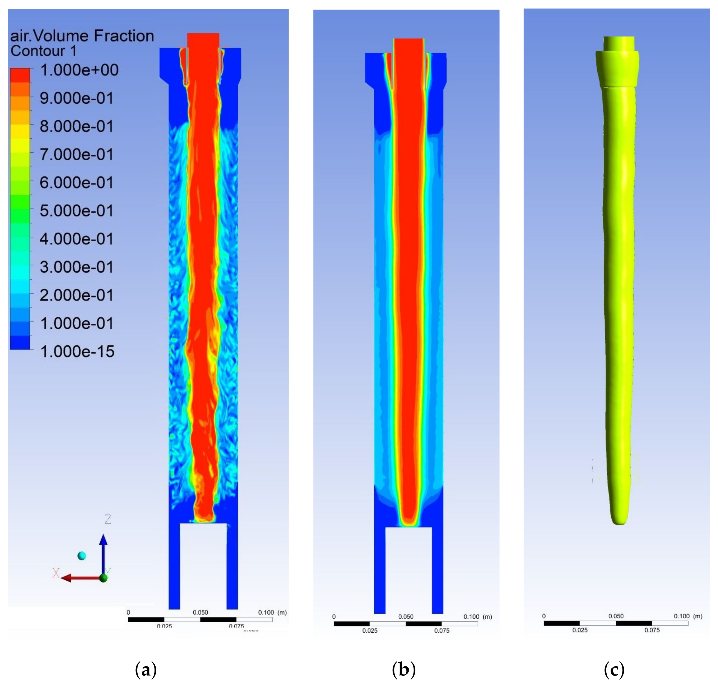 Fluids 08 00139 g005
