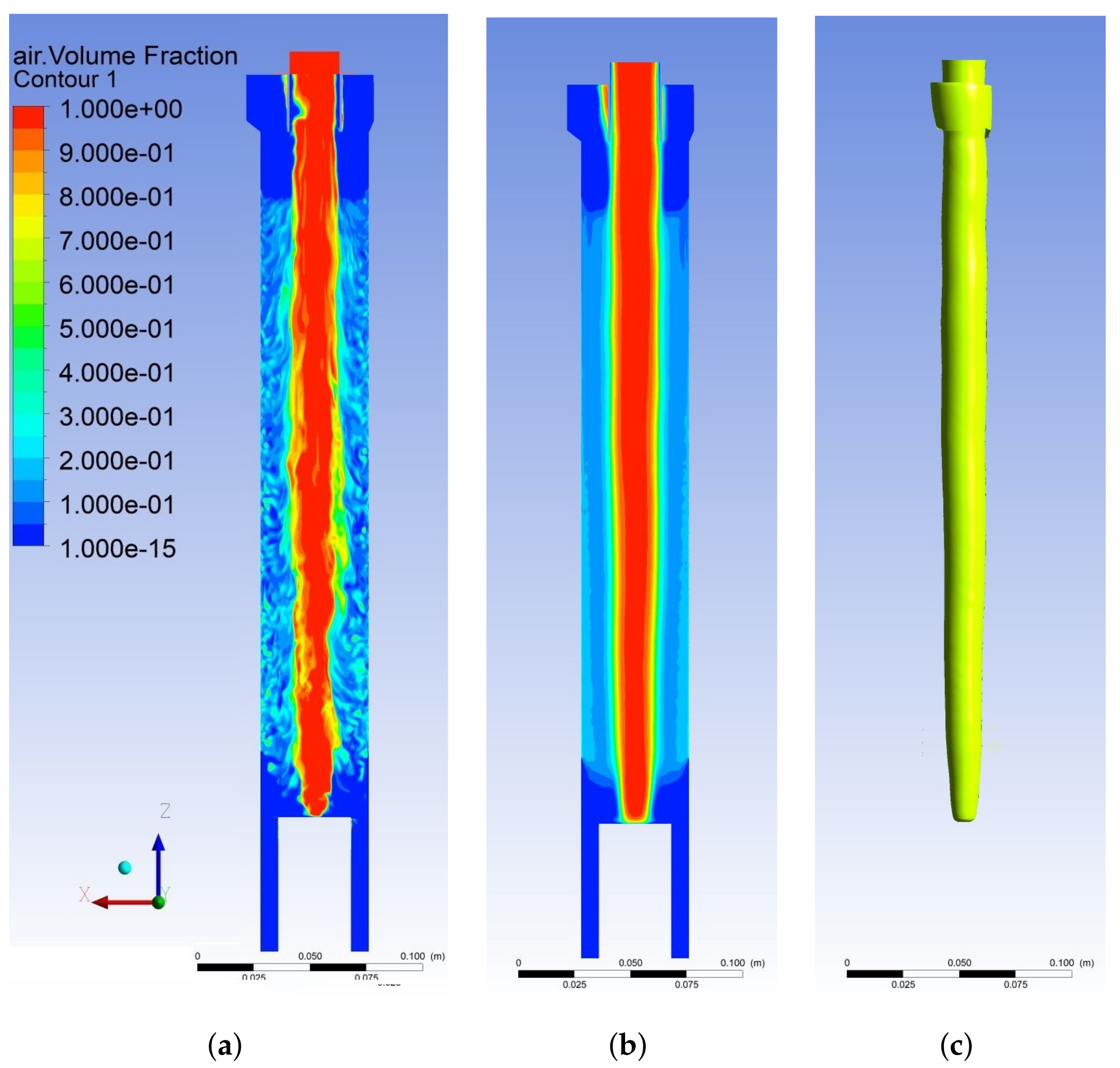 Fluids 08 00139 g006