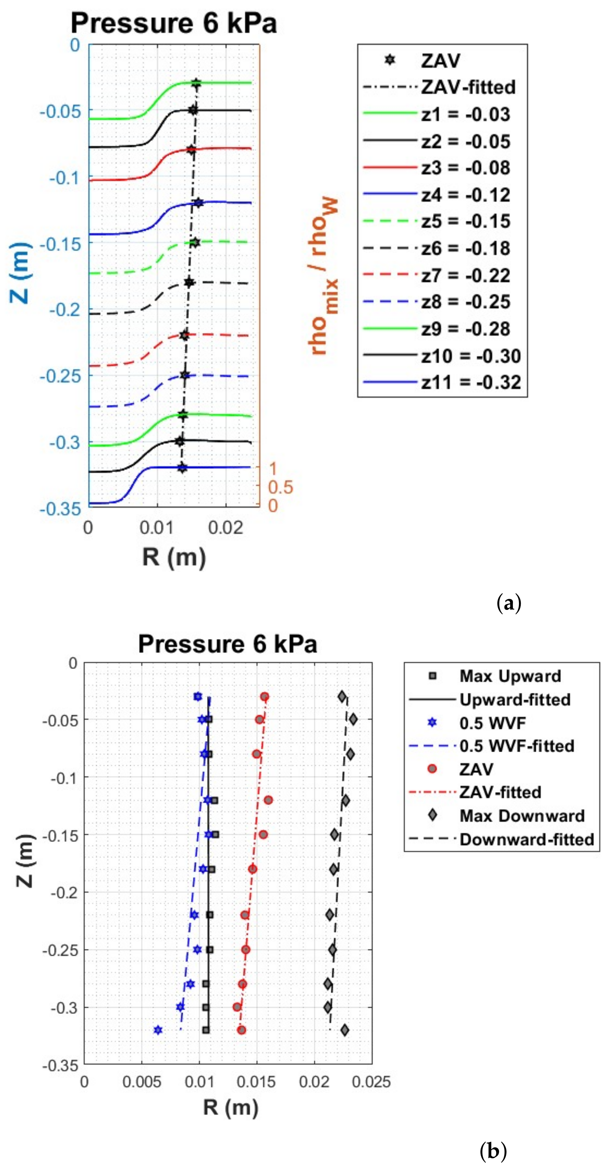 Fluids 08 00139 g014