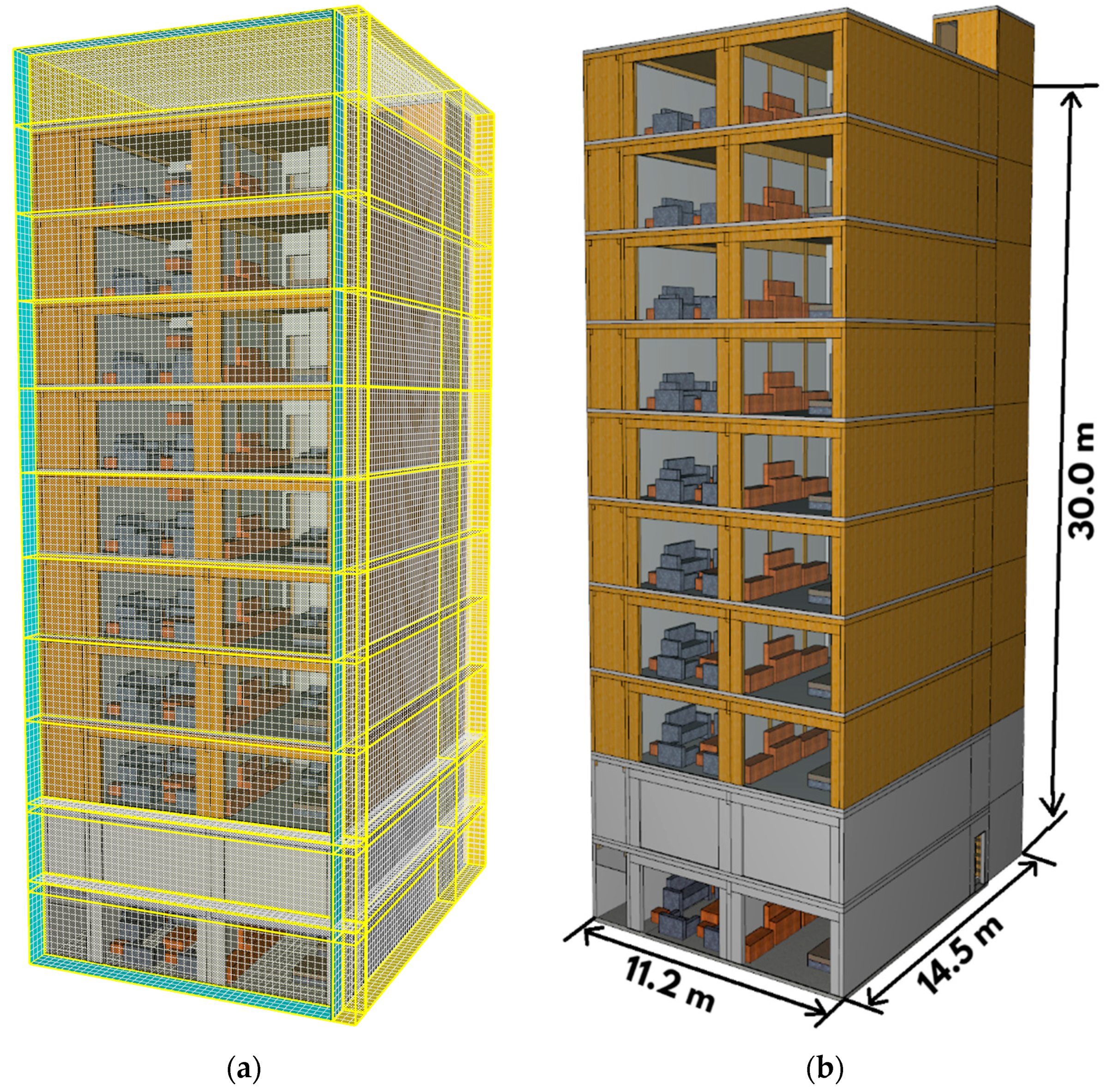 Fluids 08 00140 g003
