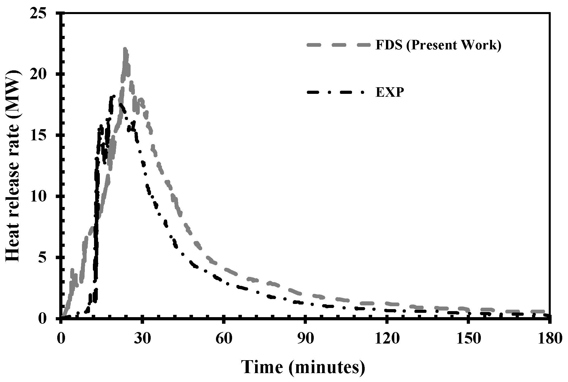 Fluids 08 00140 g014