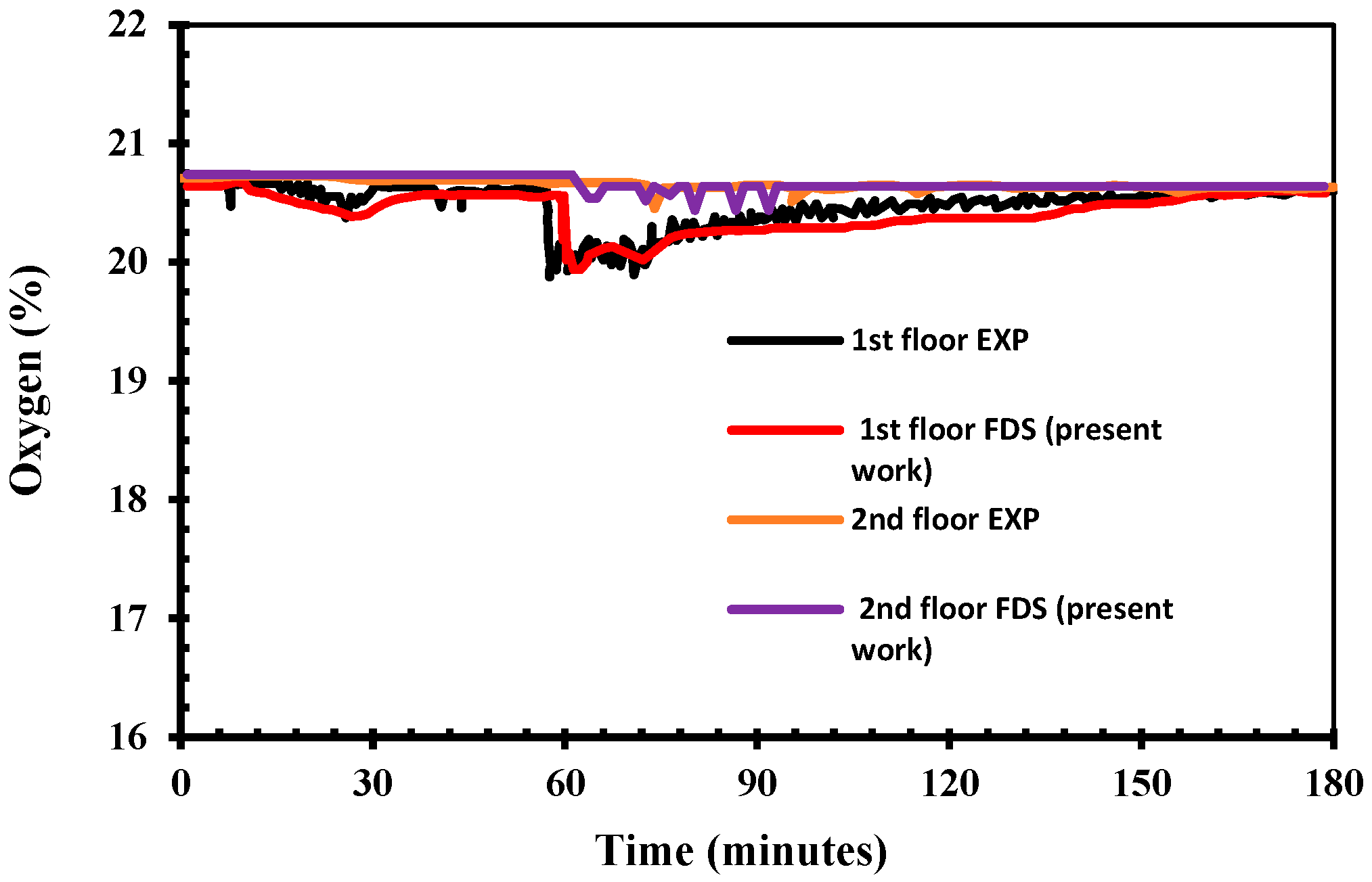 Fluids 08 00140 g015