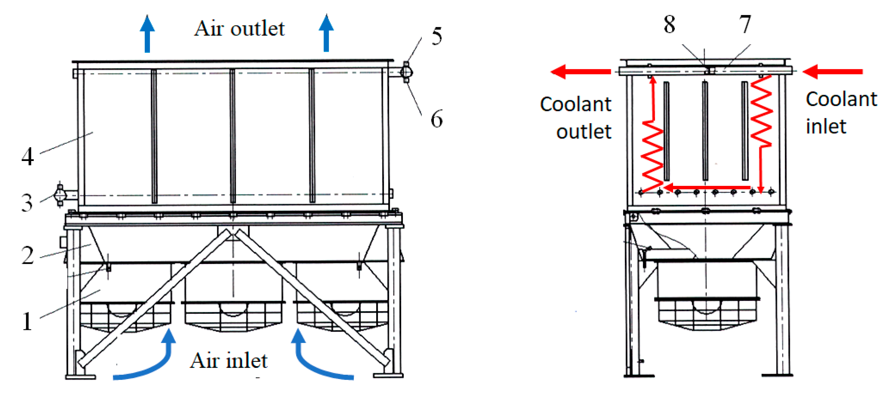 Fluids 08 00141 g002