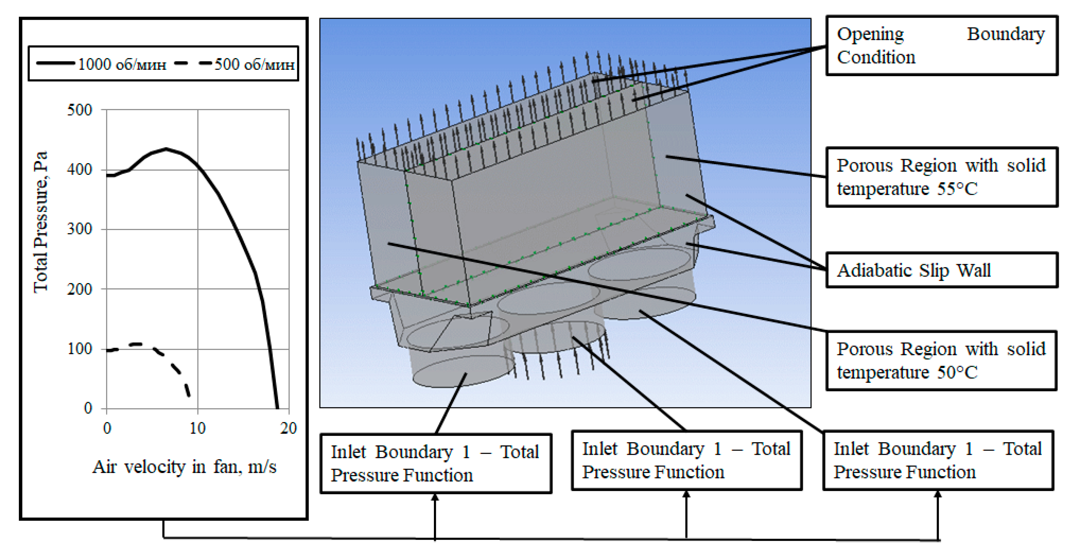 Fluids 08 00141 g007