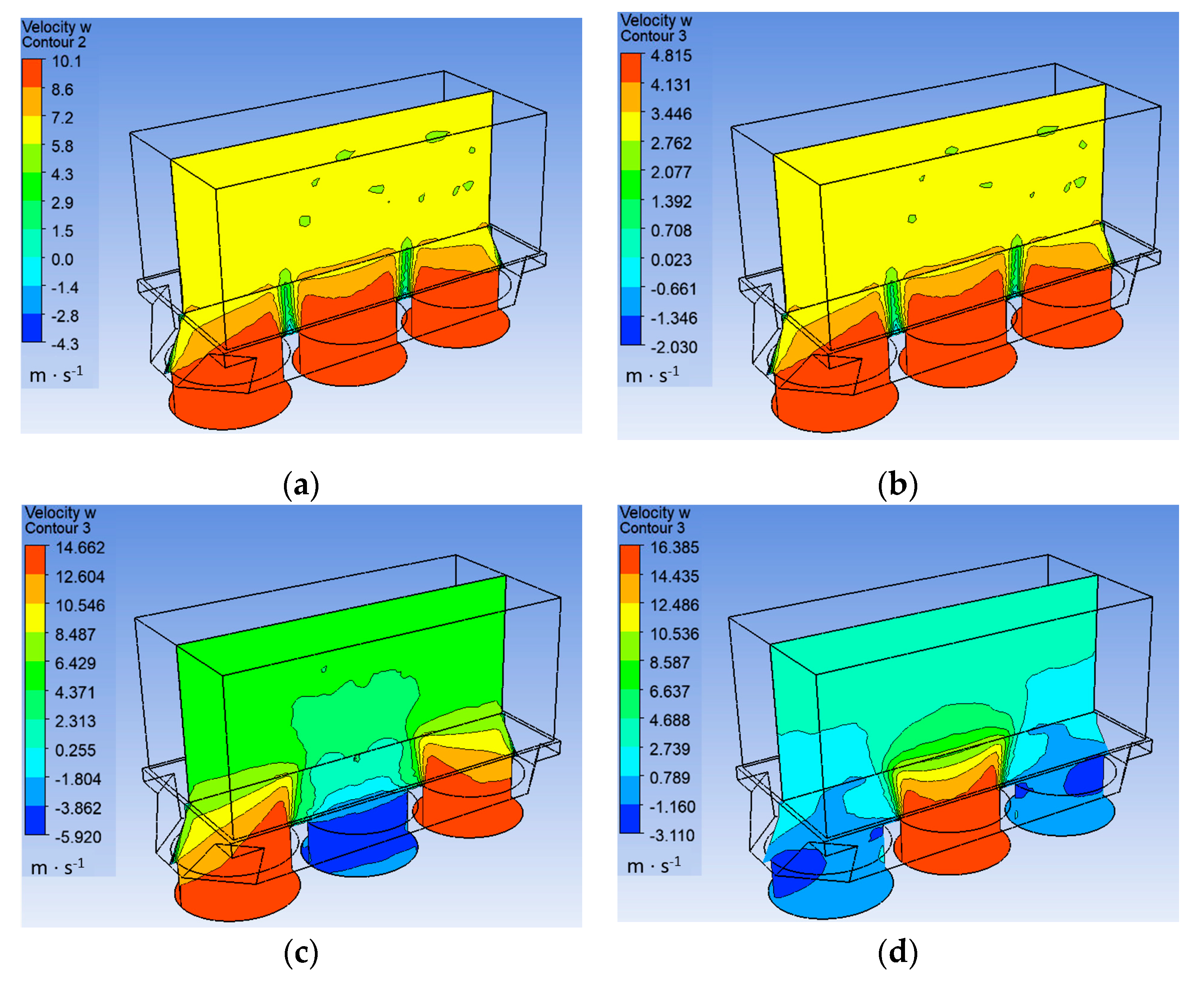 Fluids 08 00141 g009