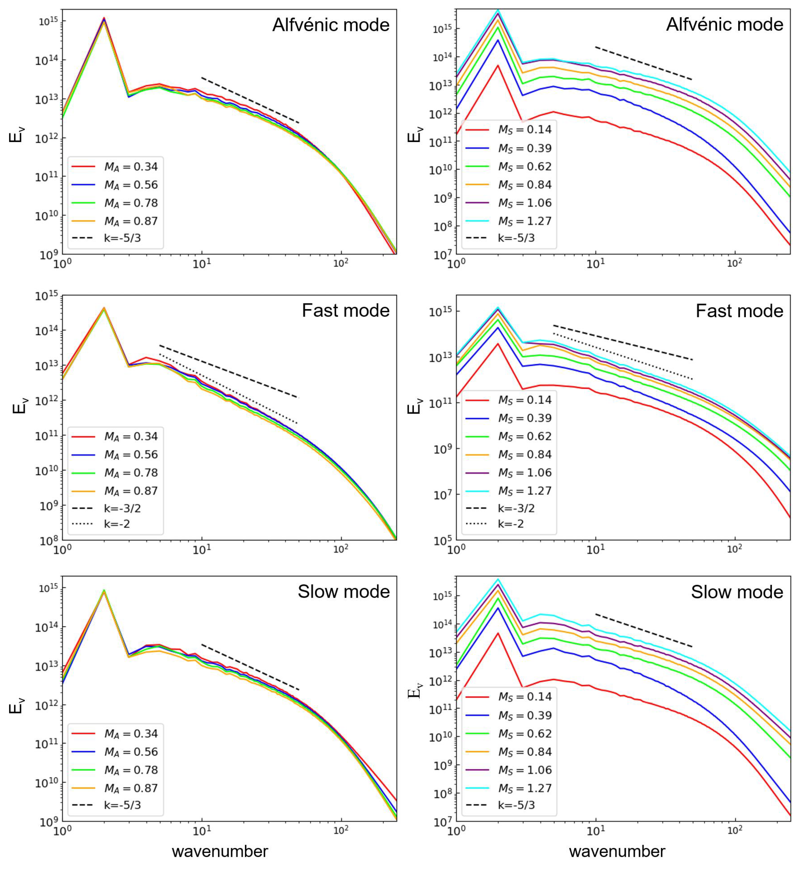 Fluids 08 00142 g001