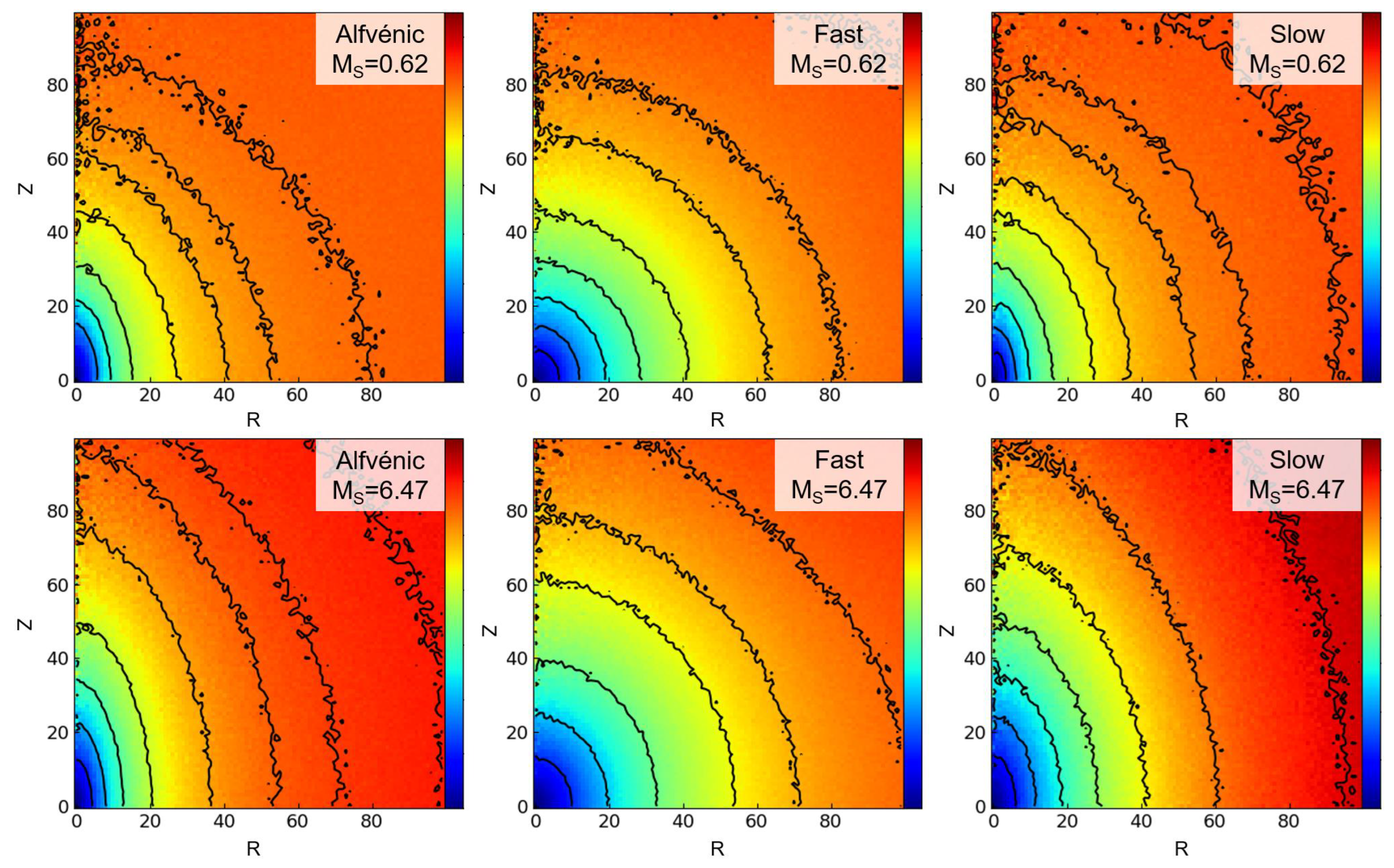 Fluids 08 00142 g002