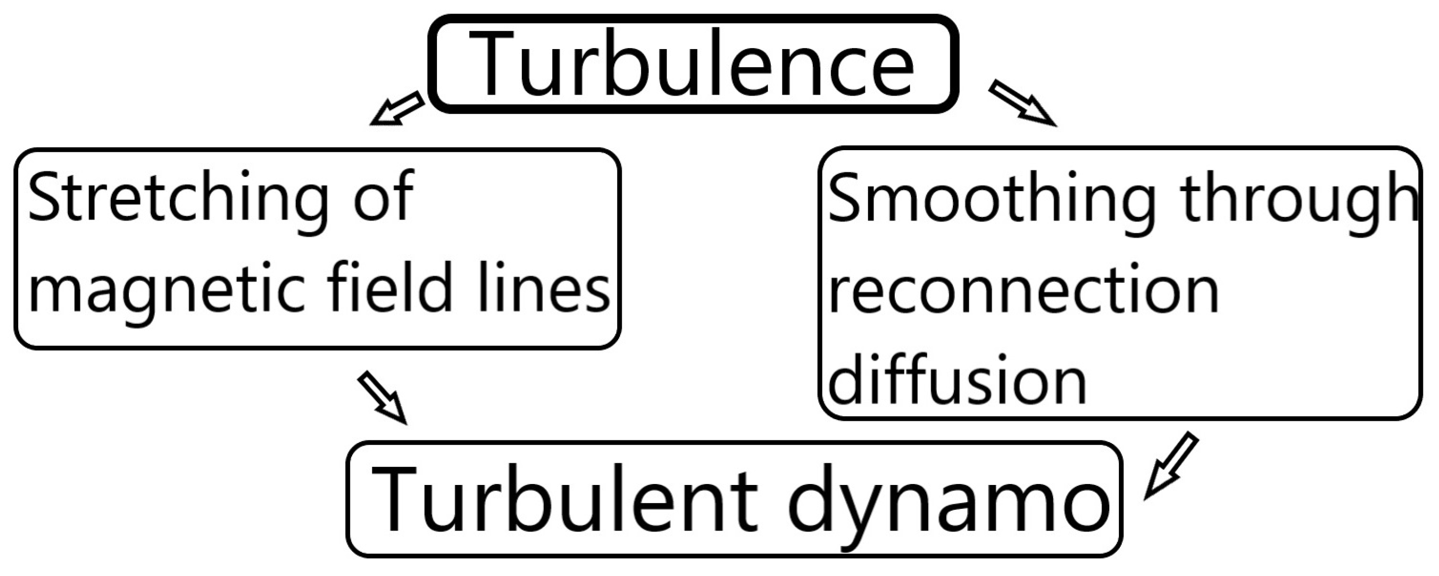Fluids 08 00142 g005