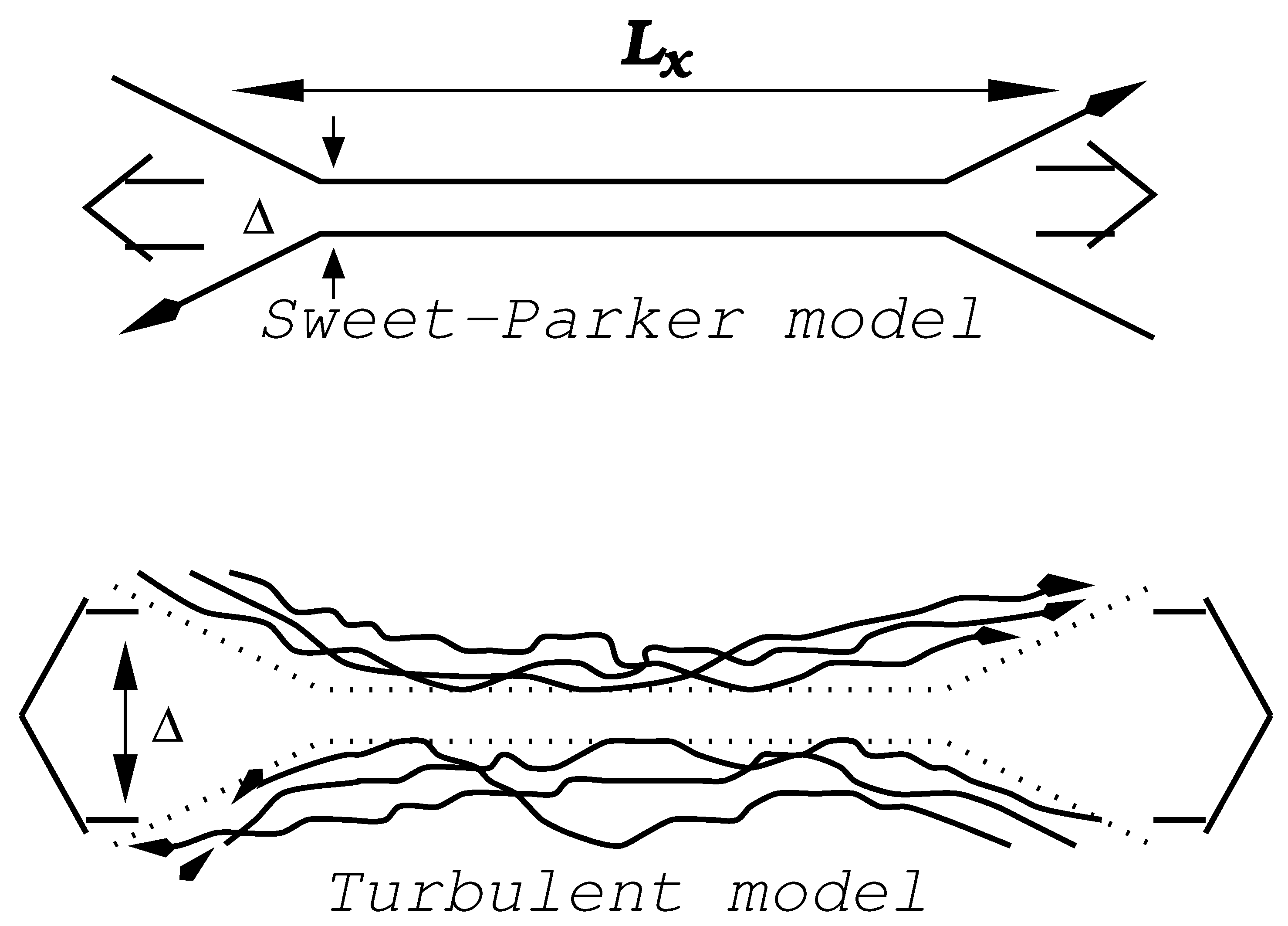 Fluids 08 00142 g006