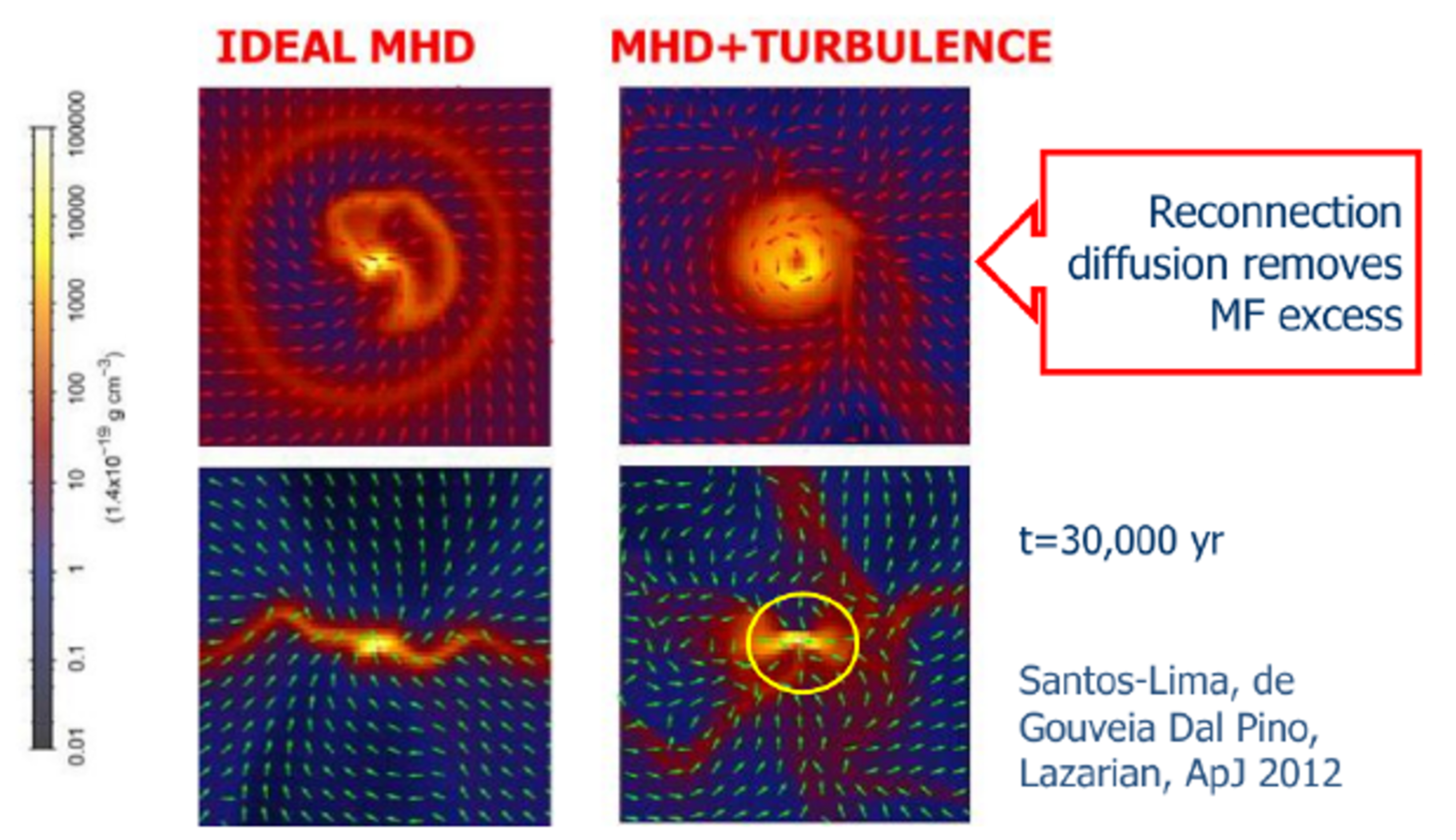 Fluids 08 00142 g010