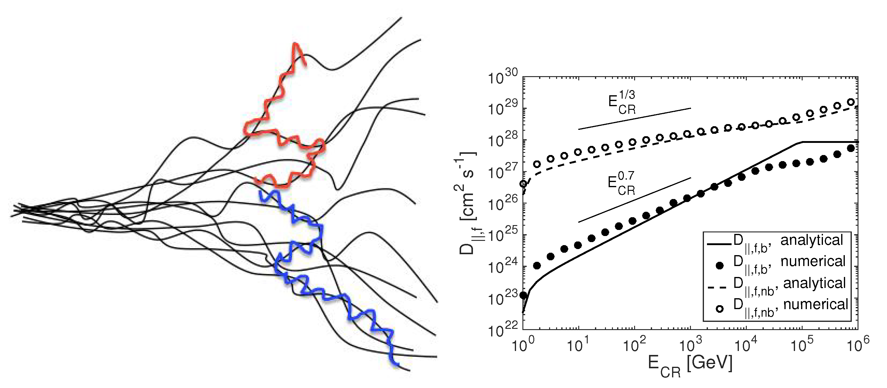 Fluids 08 00142 g012