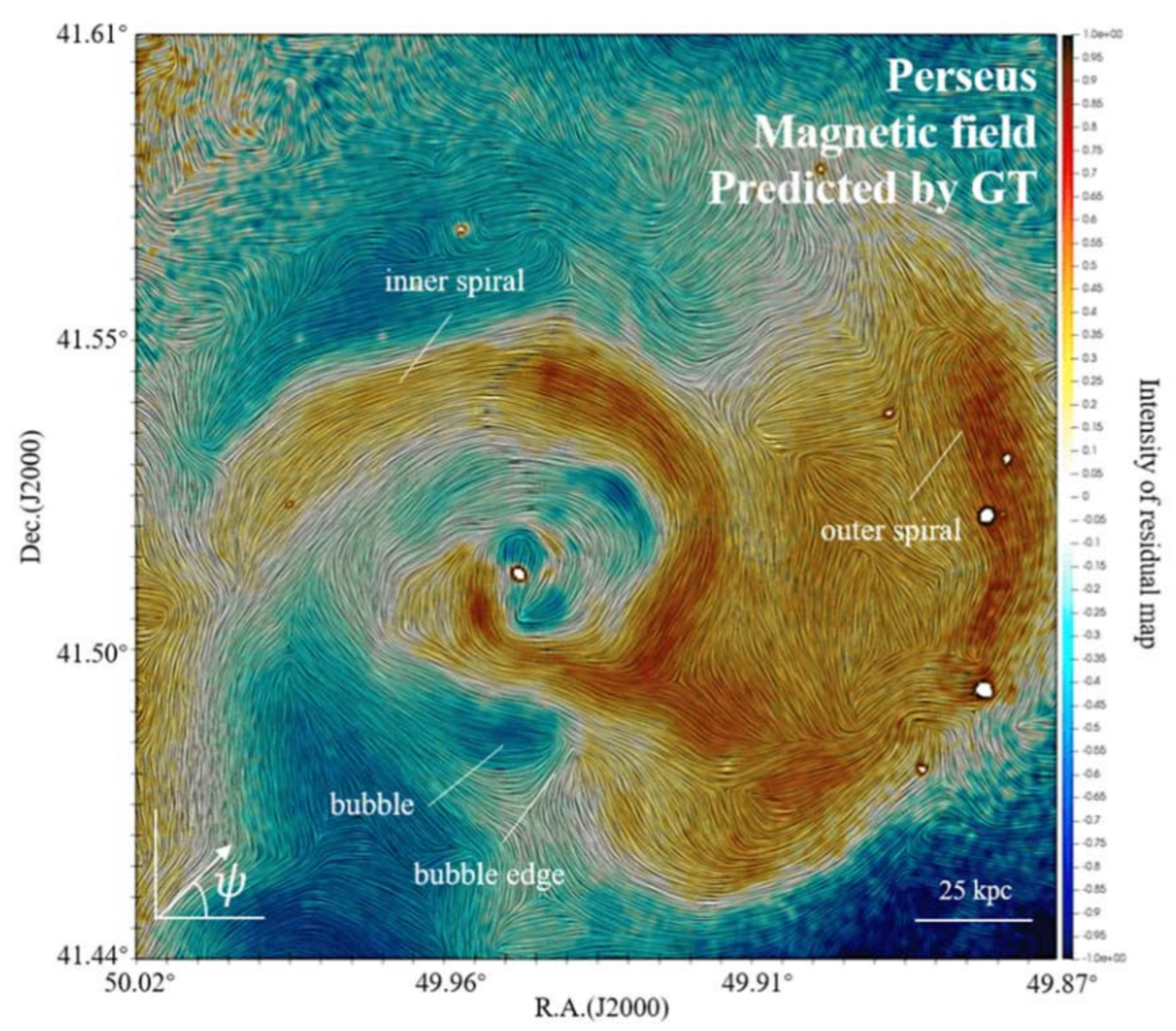 Fluids 08 00142 g015