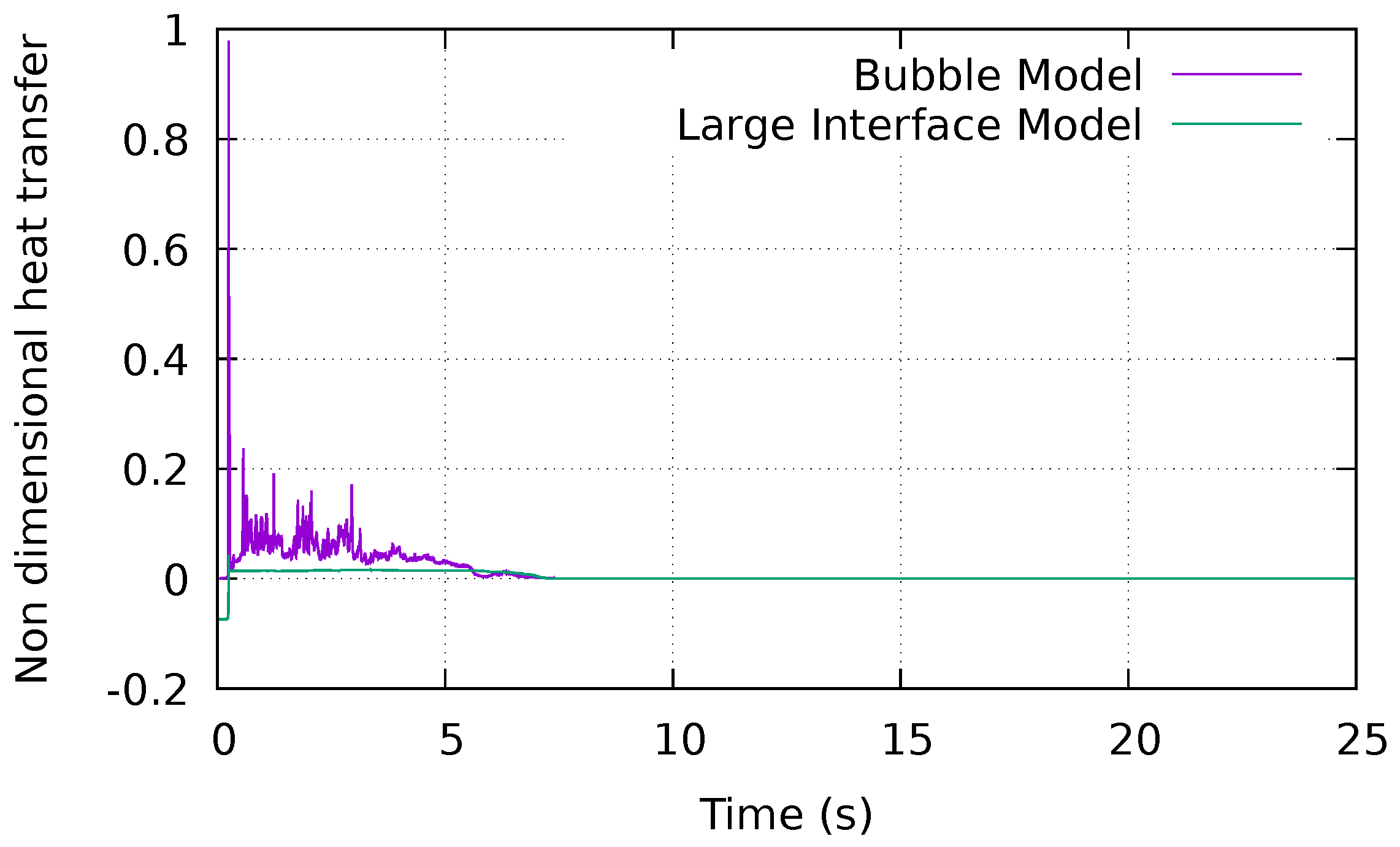 Fluids 08 00143 g002