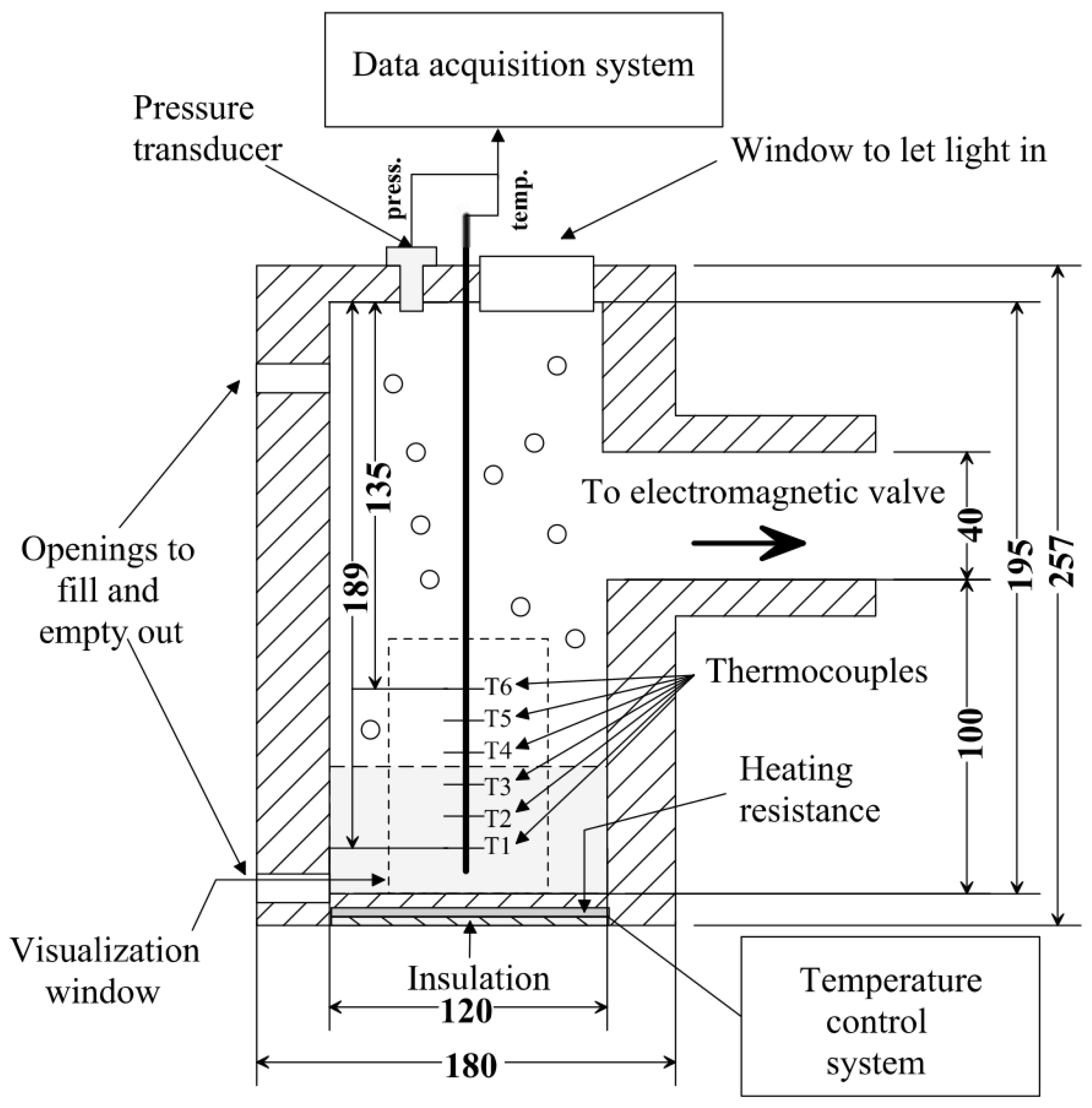 Fluids 08 00143 g003