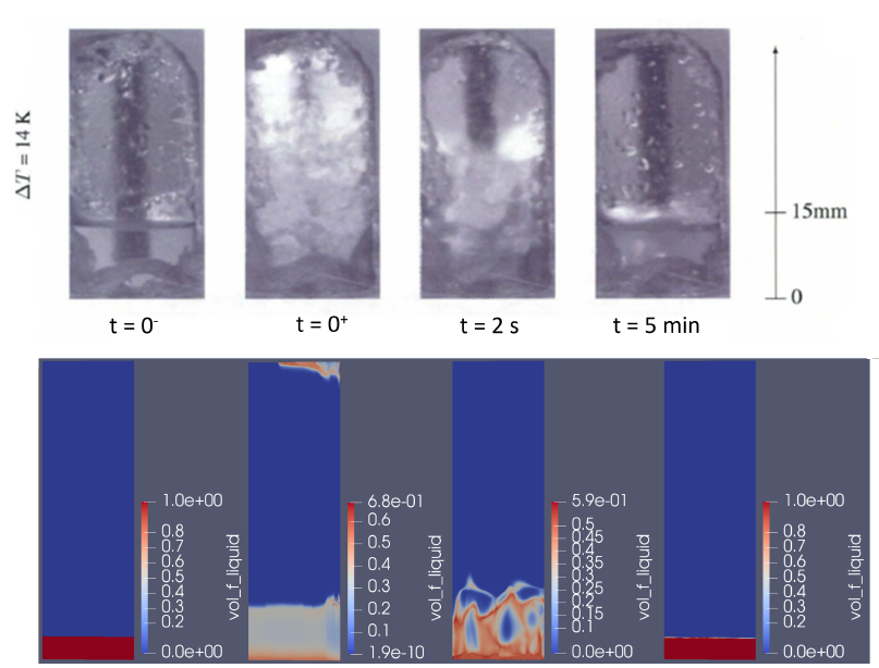 Fluids 08 00143 g006