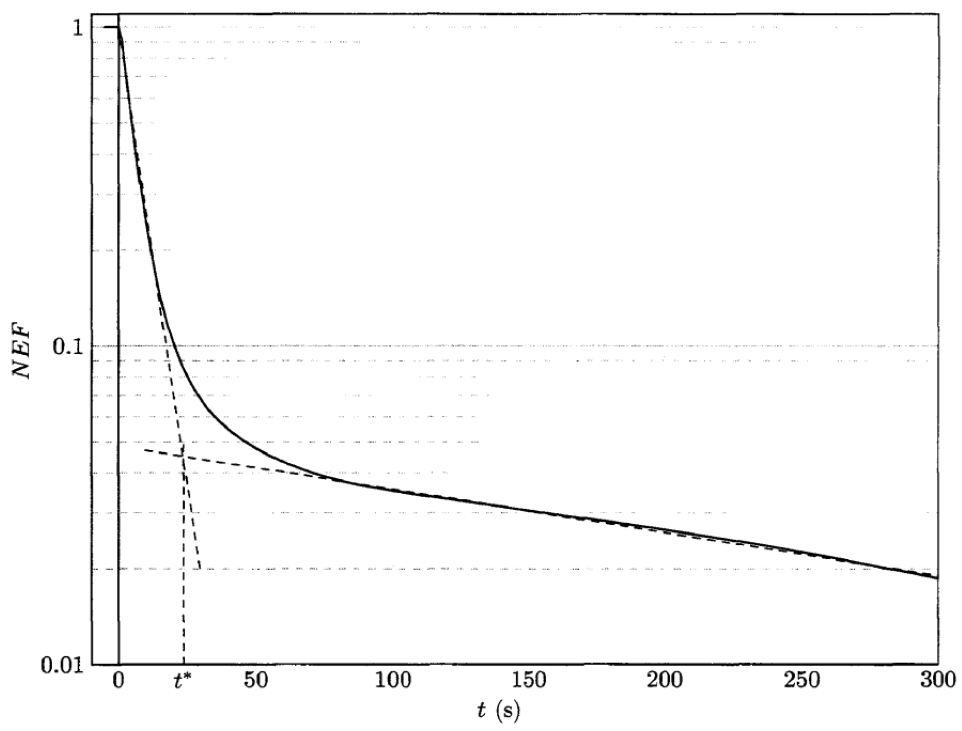 Fluids 08 00143 g011