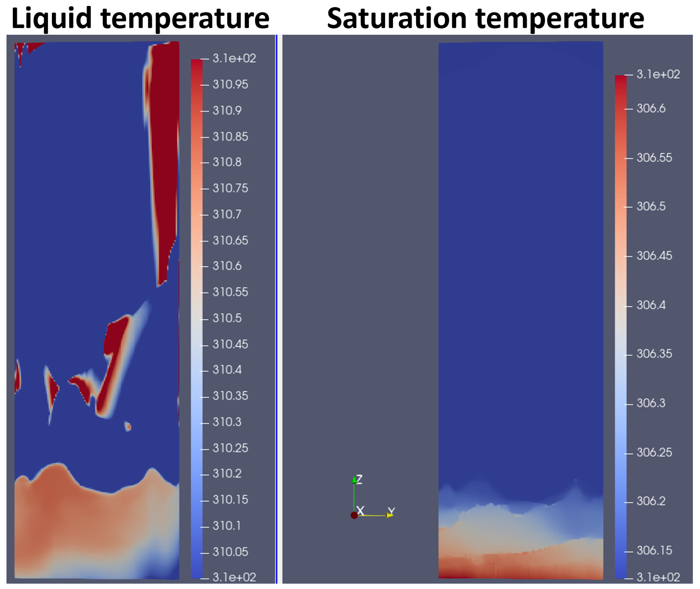 Fluids 08 00143 g012