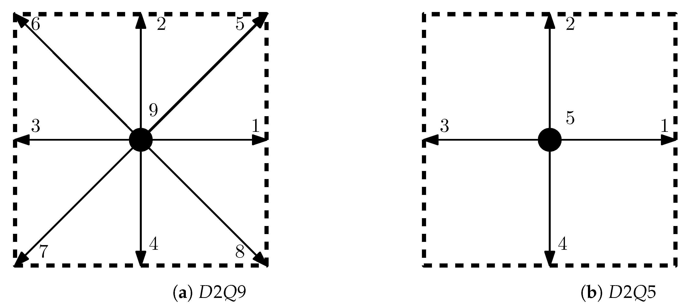Fluids 08 00144 g001