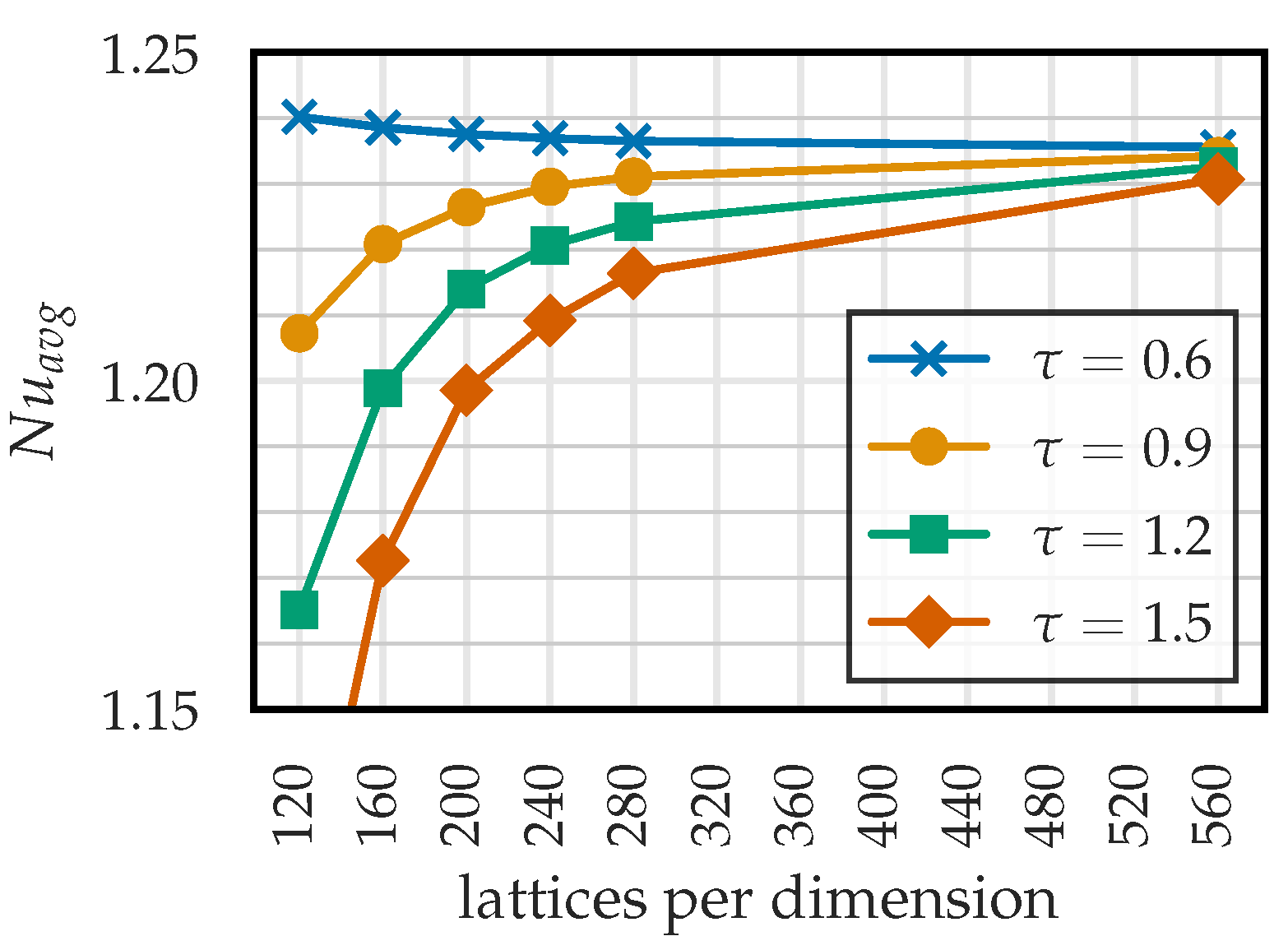 Fluids 08 00144 g004