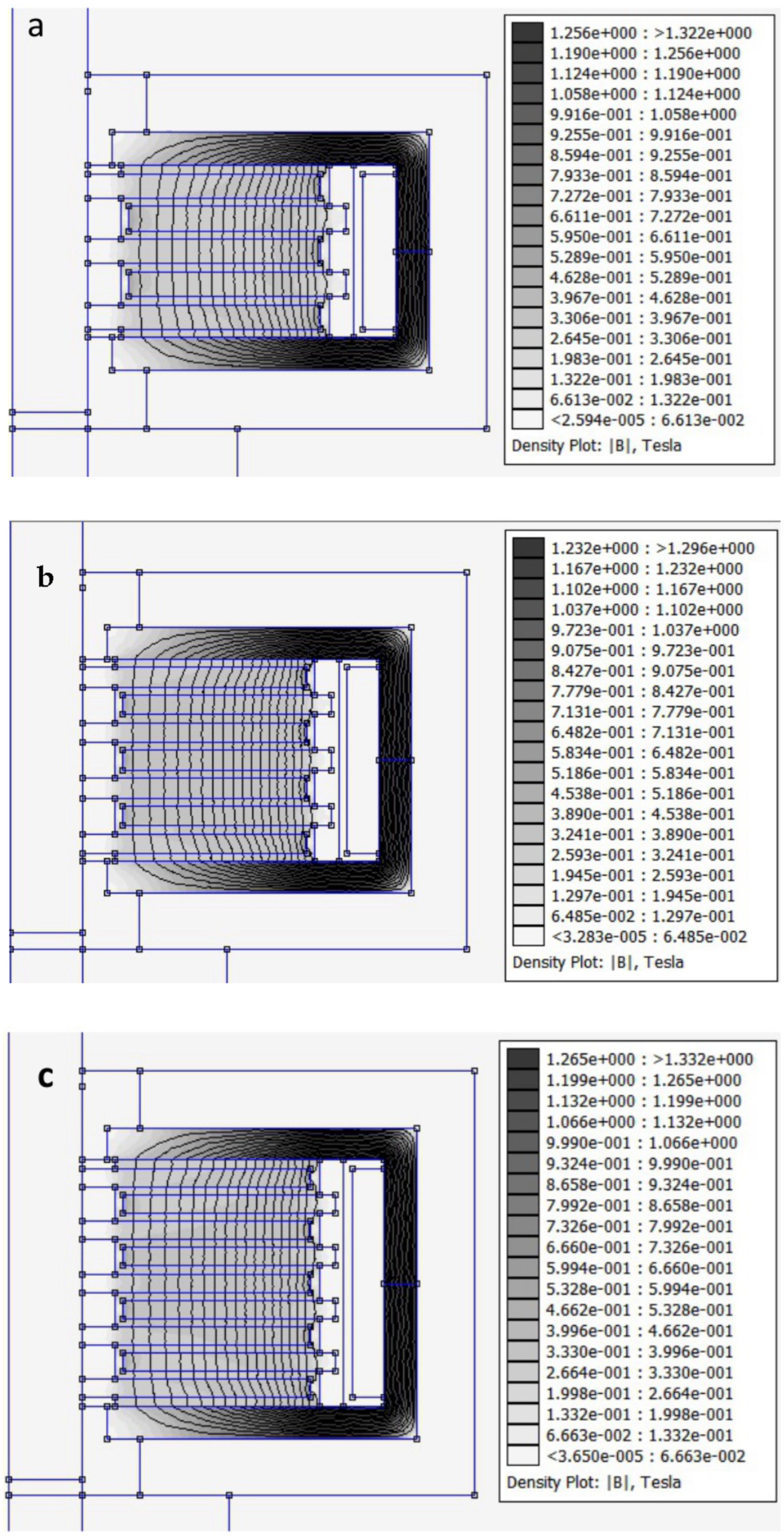 Fluids 08 00145 g003