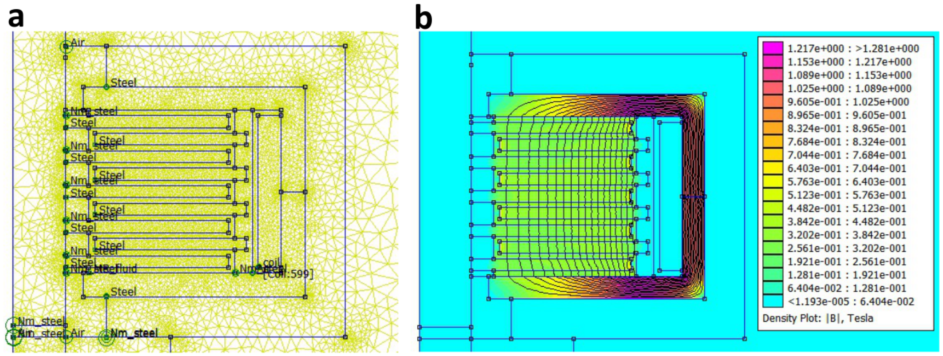 Fluids 08 00145 g004