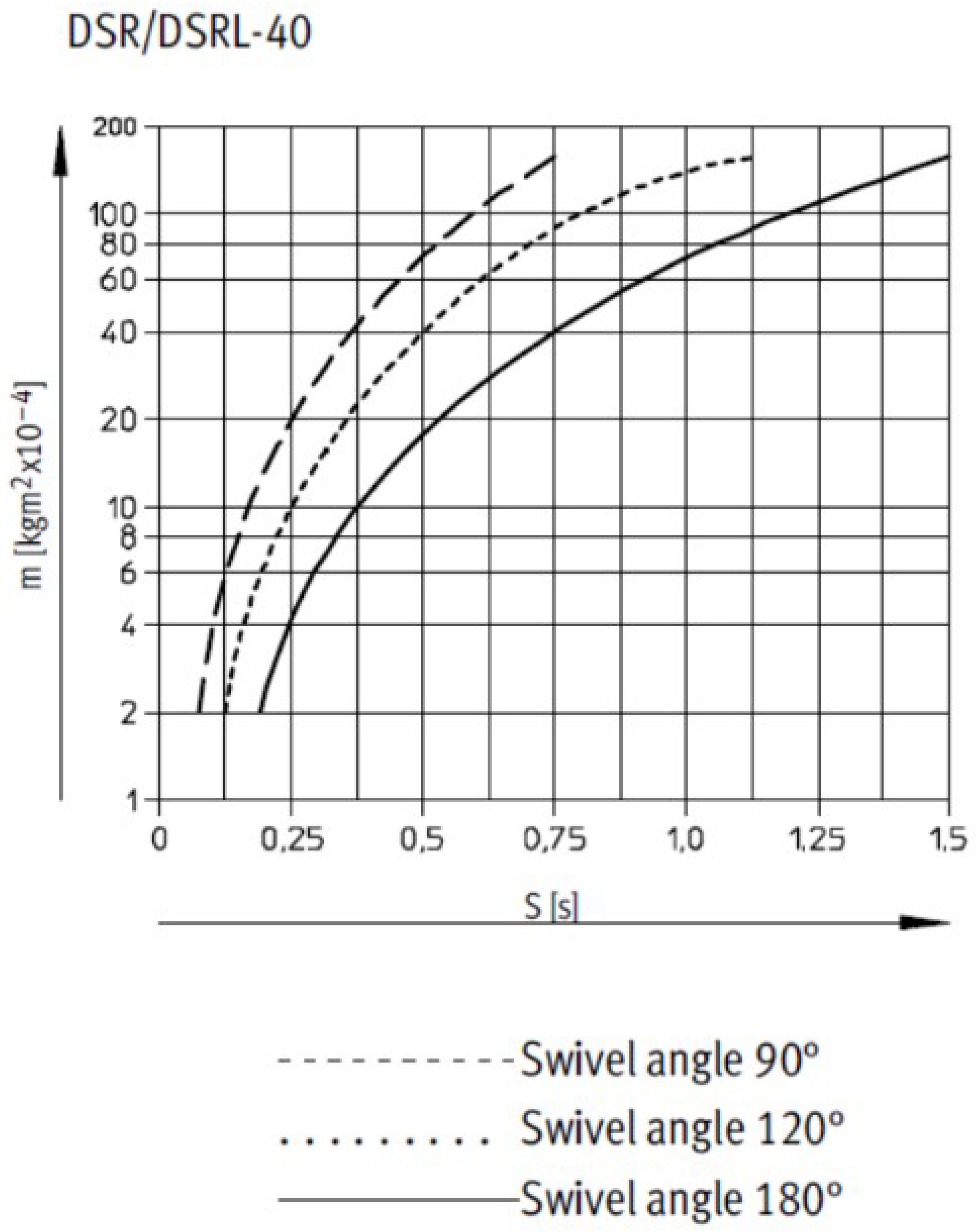 Fluids 08 00145 g009