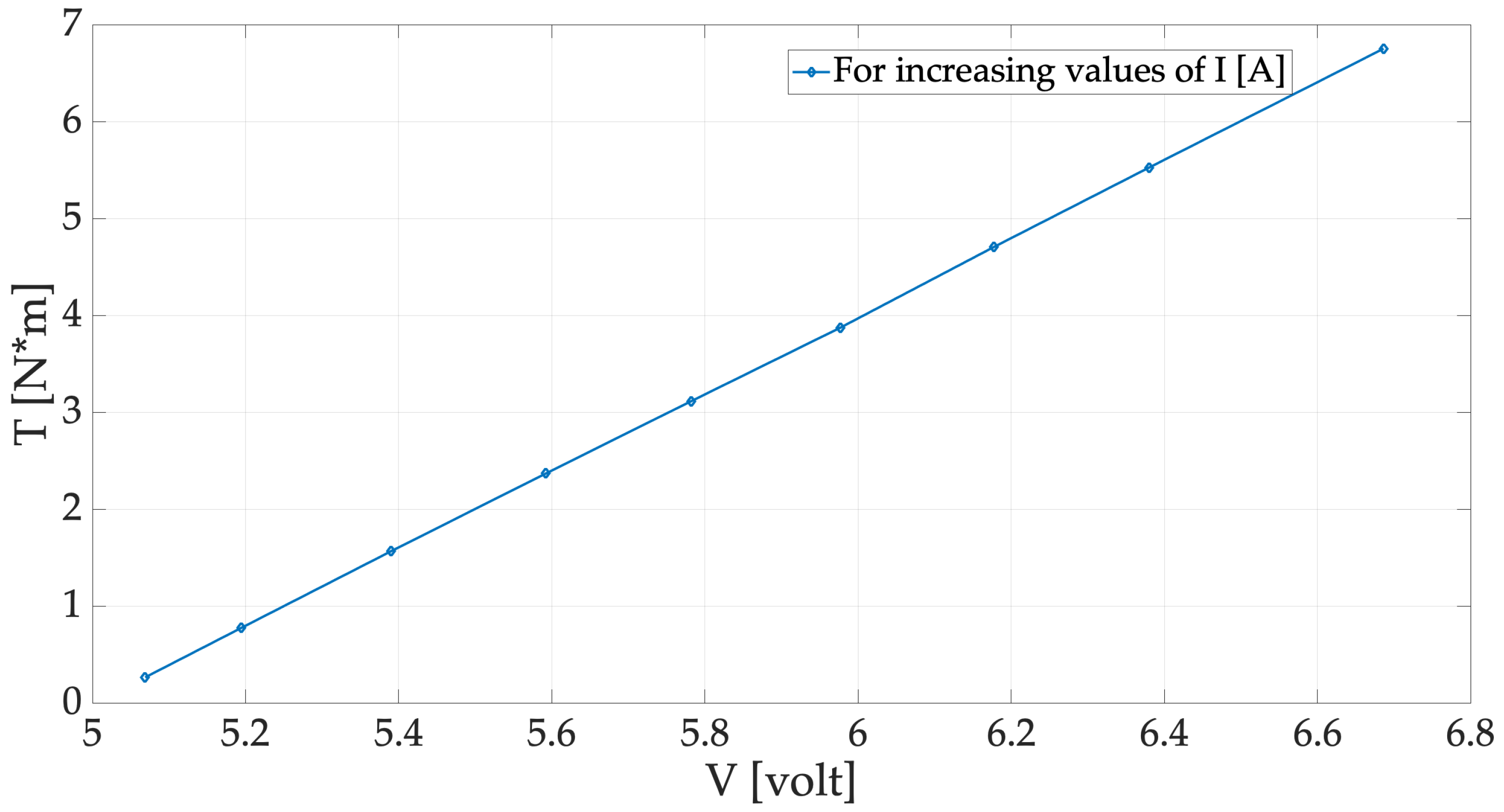 Fluids 08 00145 g014