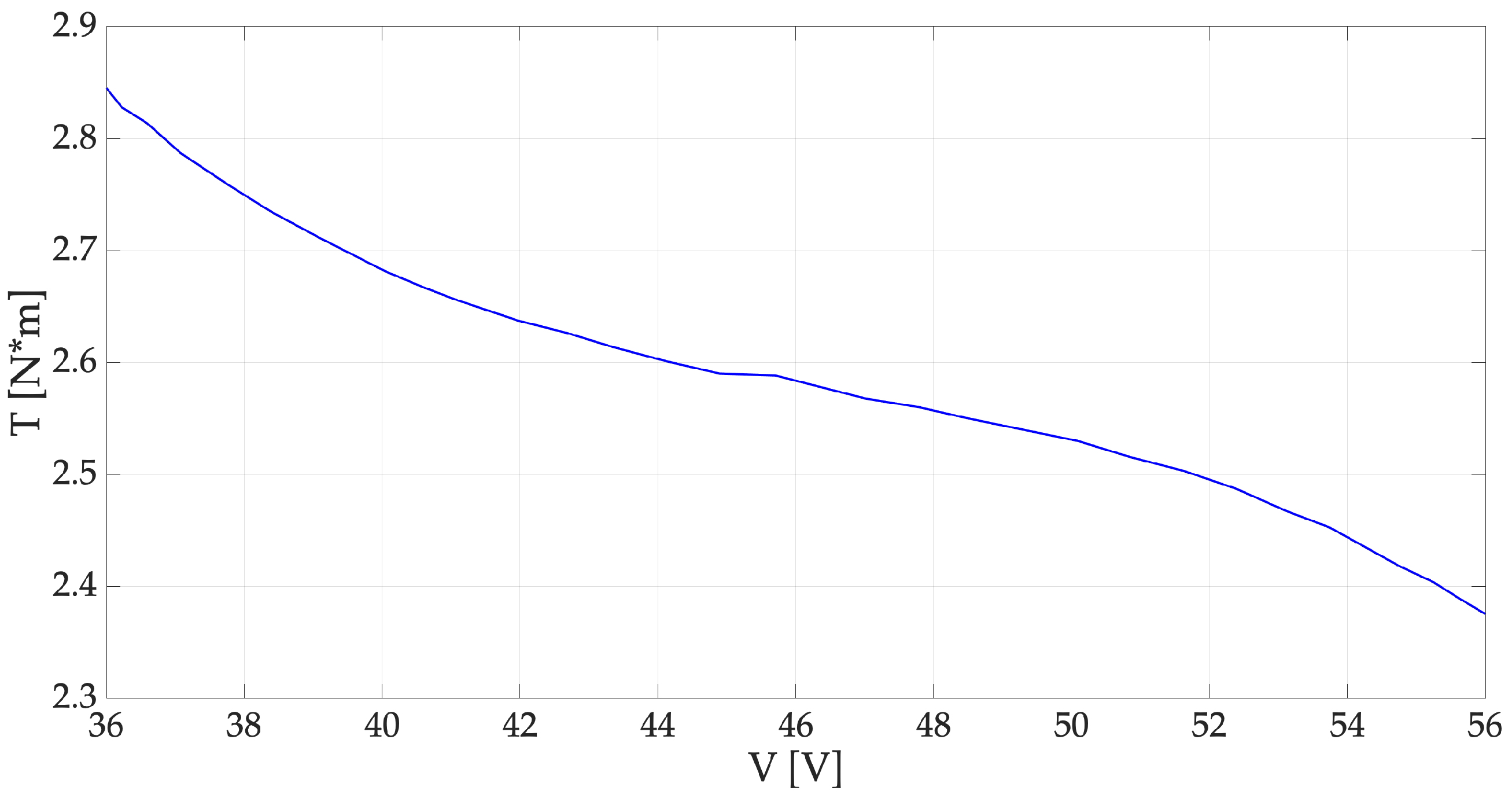 Fluids 08 00145 g017