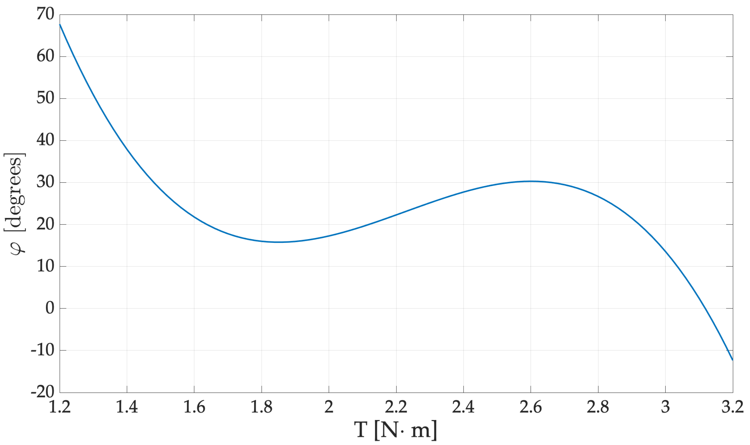 Fluids 08 00145 g018