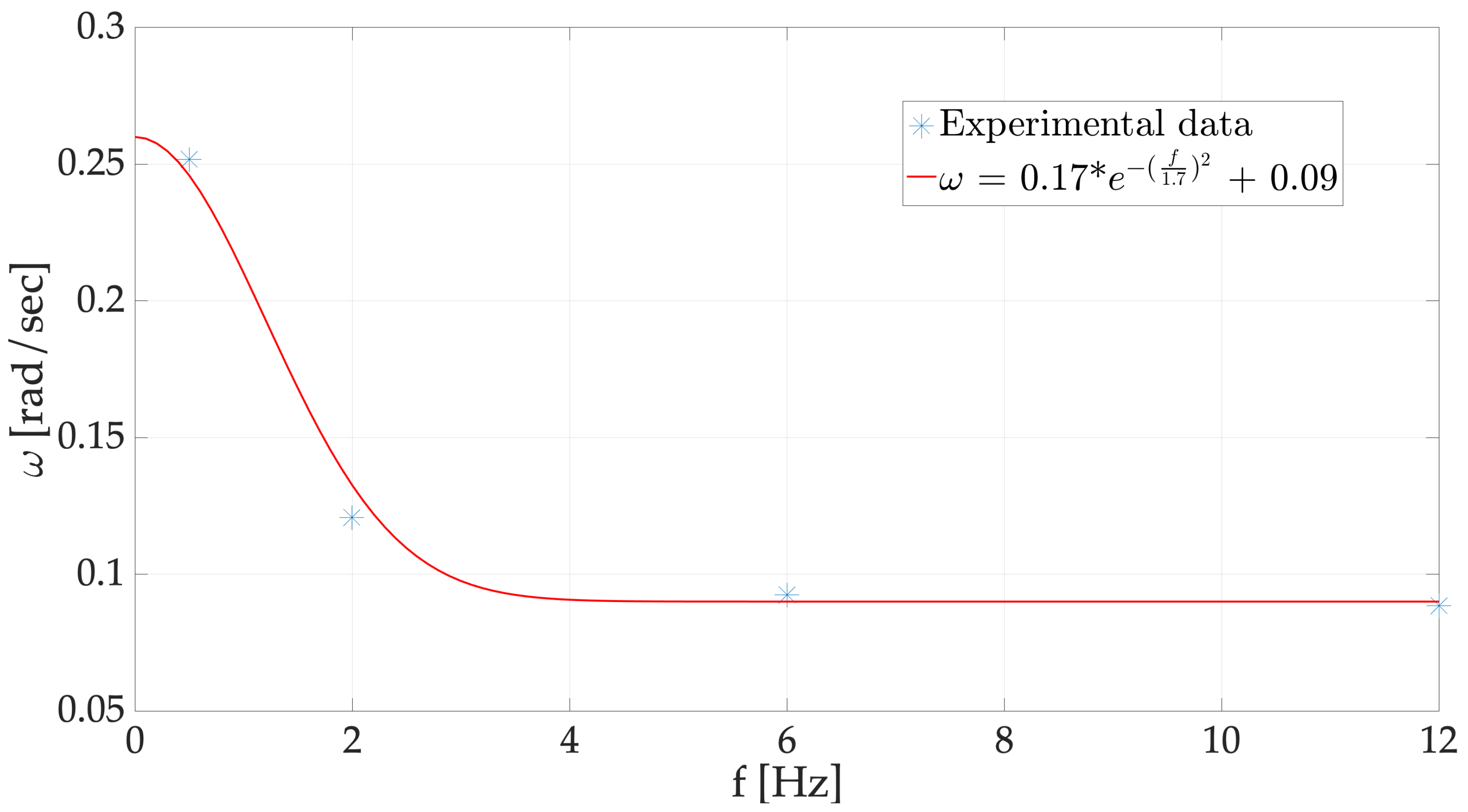 Fluids 08 00145 g019