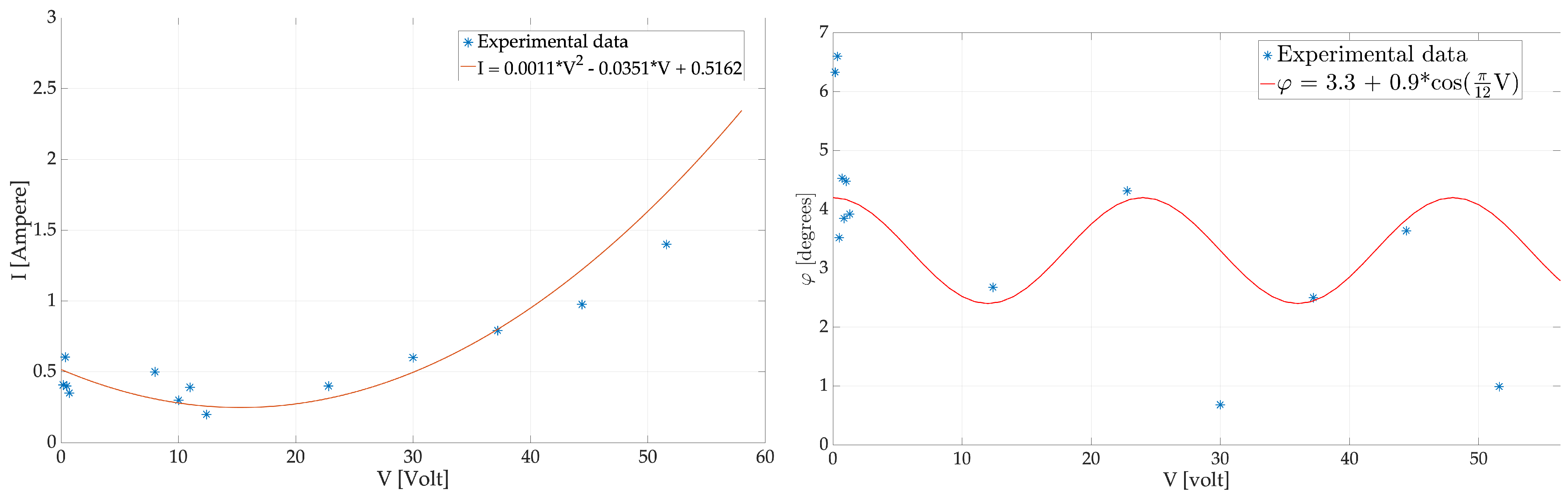Fluids 08 00145 g020
