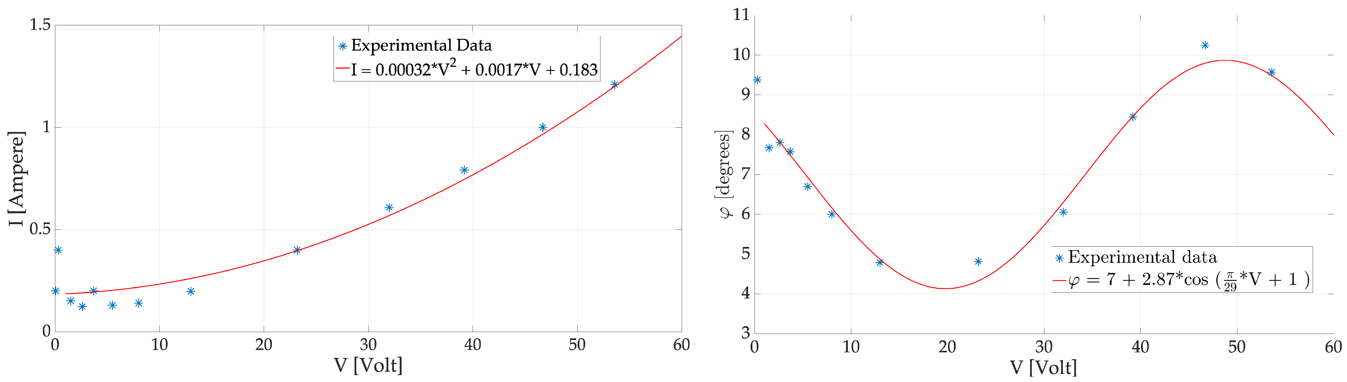 Fluids 08 00145 g021