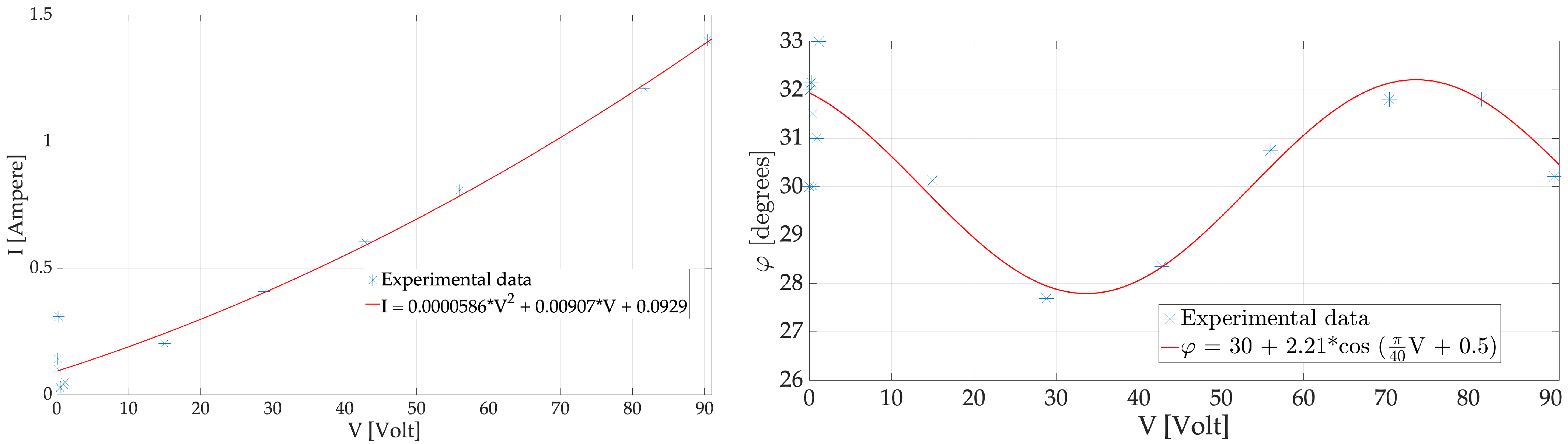 Fluids 08 00145 g023