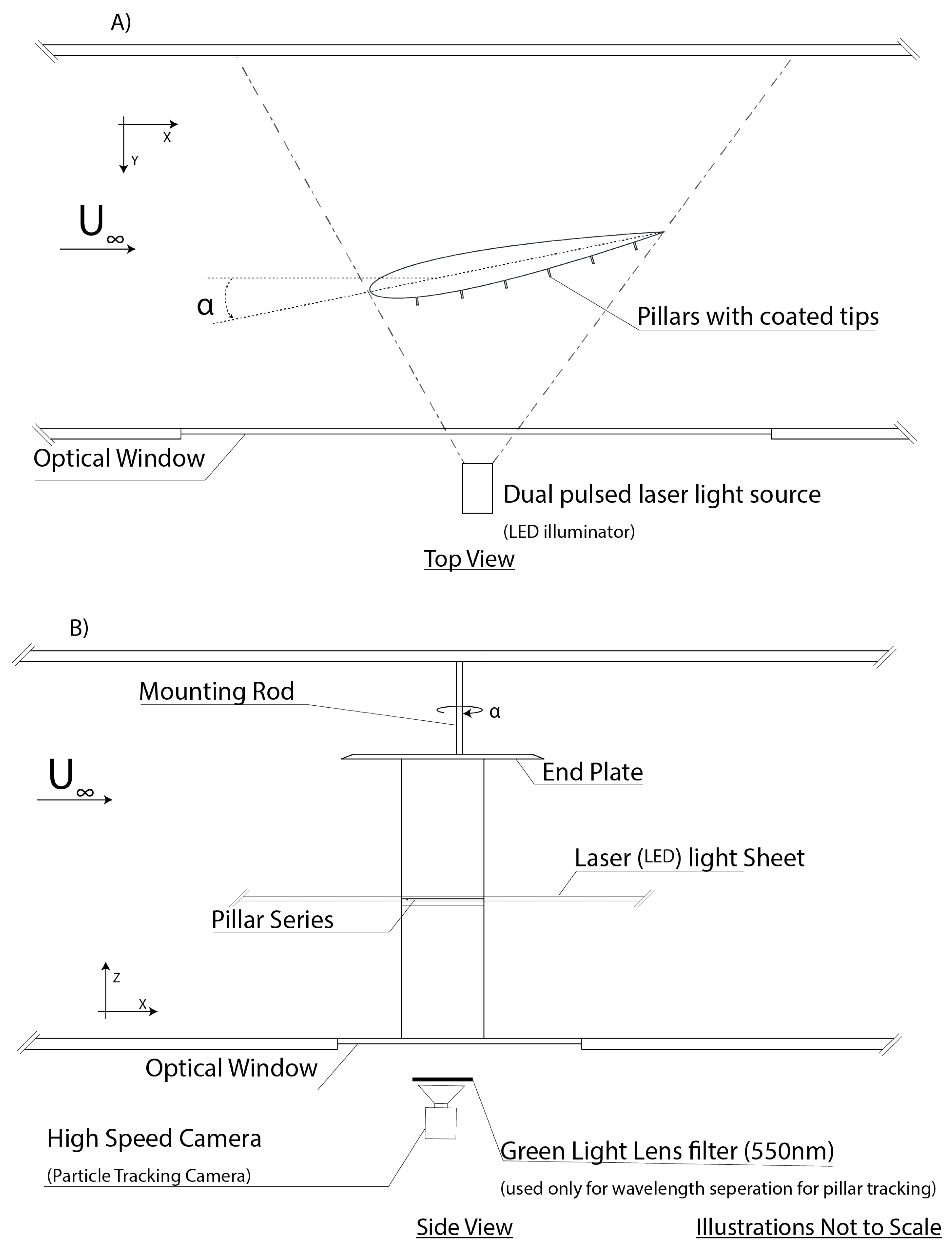 Fluids 08 00146 g003