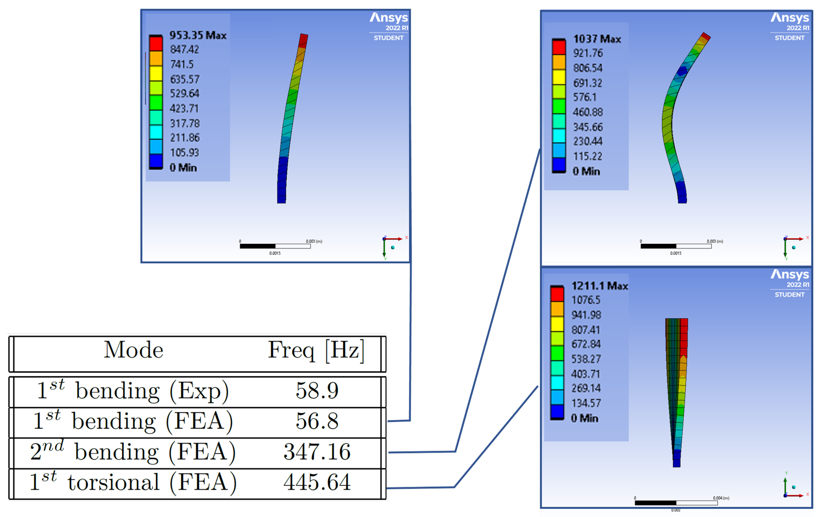 Fluids 08 00146 g007