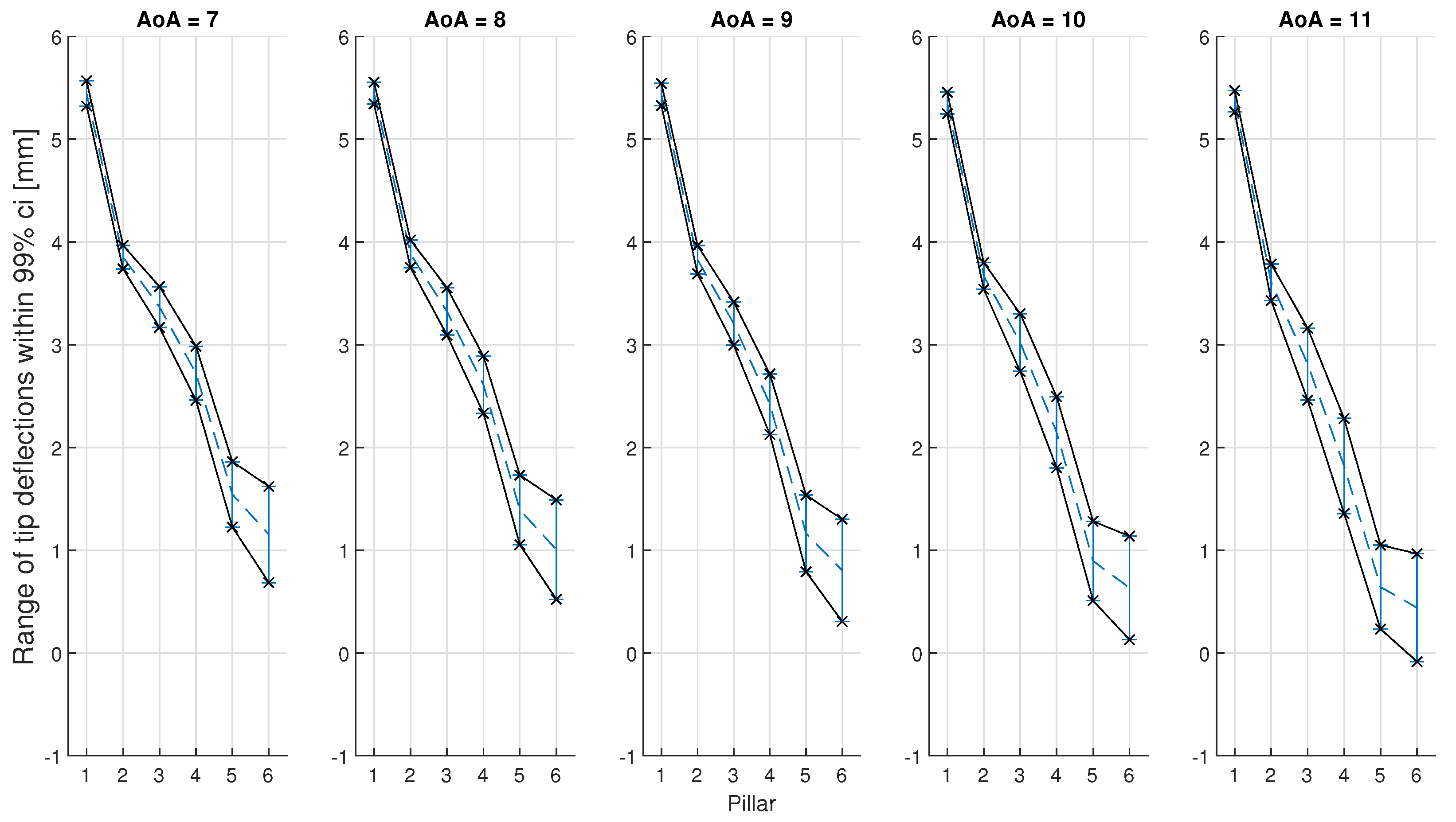 Fluids 08 00146 g009